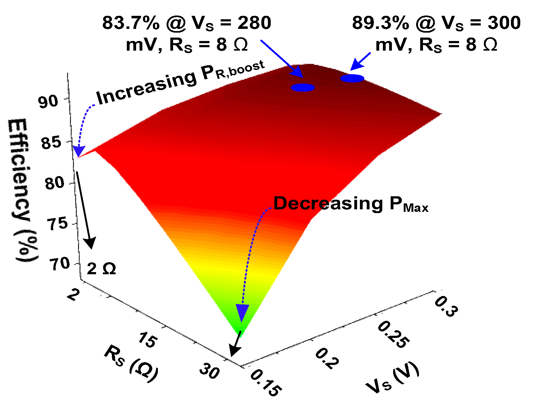 Sensors 23 06243 g008 Sensors 23 06243 g008