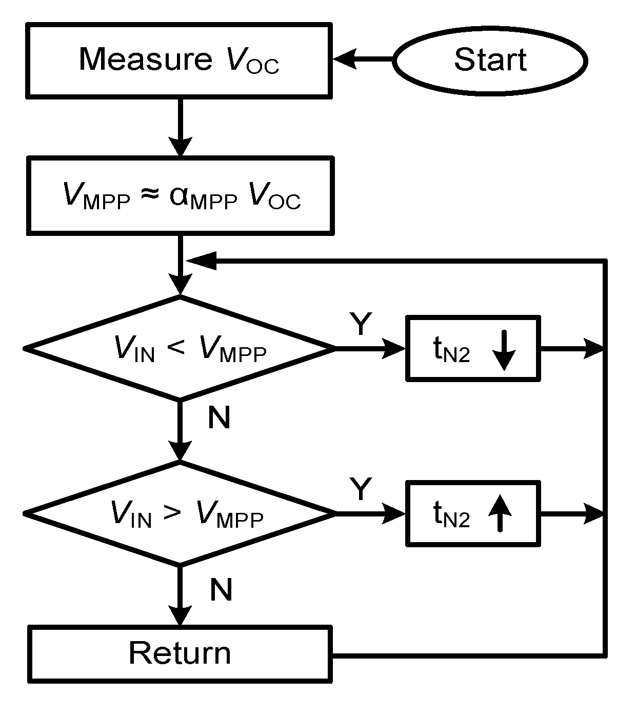 Sensors 23 06243 g010 Sensors 23 06243 g010