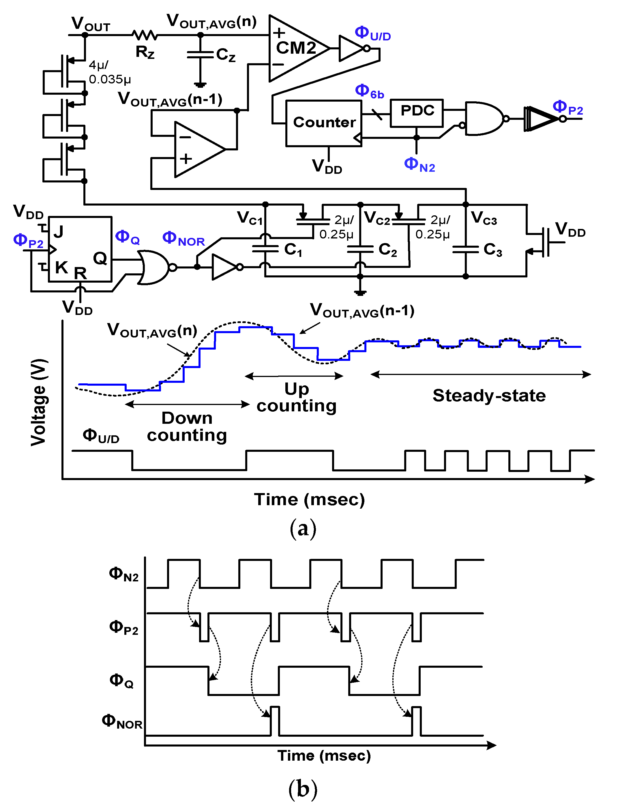 Sensors 23 06243 g012 Sensors 23 06243 g012