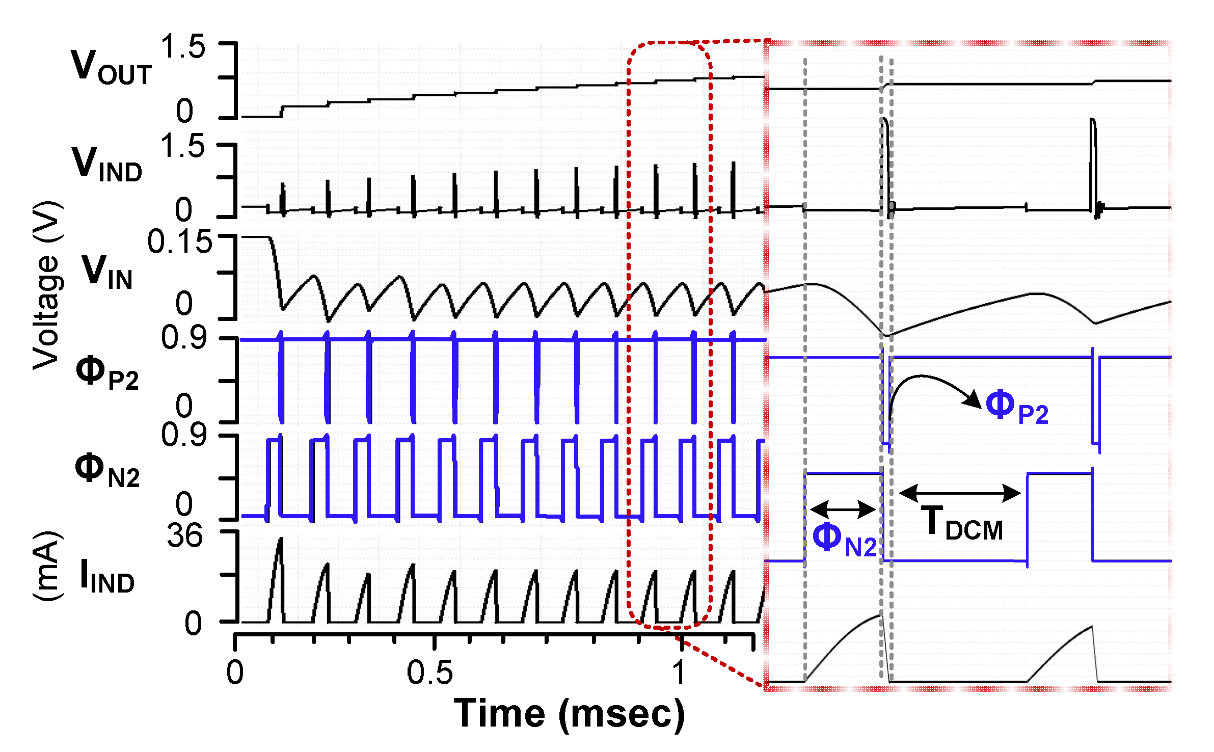 Sensors 23 06243 g013 Sensors 23 06243 g013