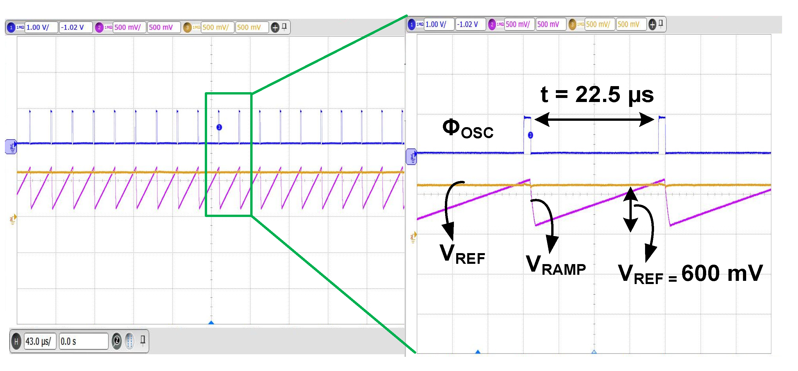 Sensors 23 06243 g015 Sensors 23 06243 g015
