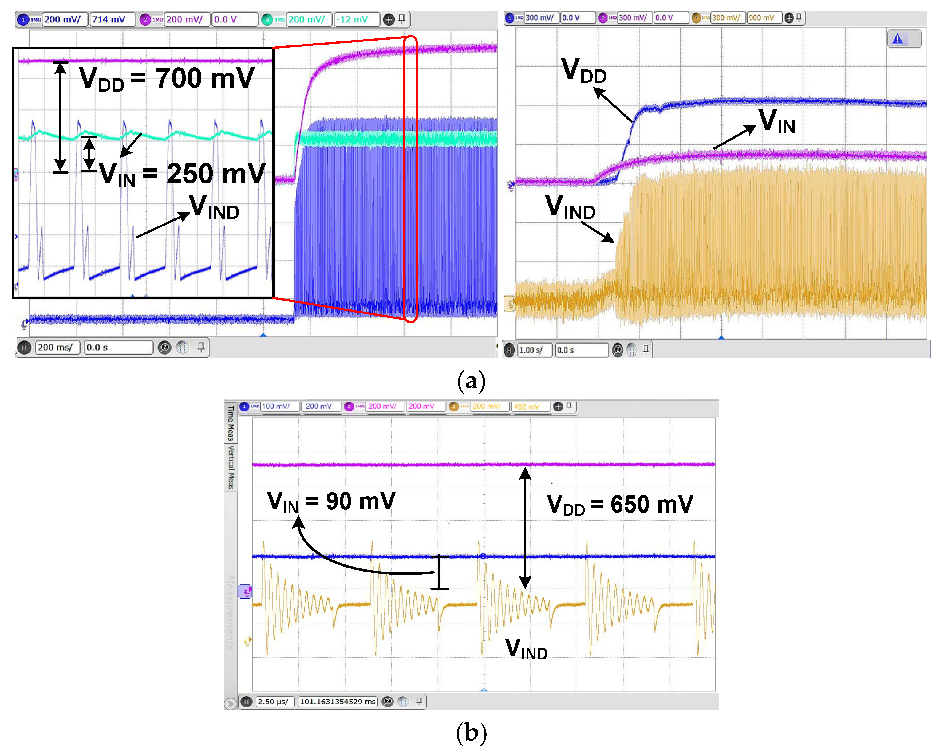 Sensors 23 06243 g016 Sensors 23 06243 g016