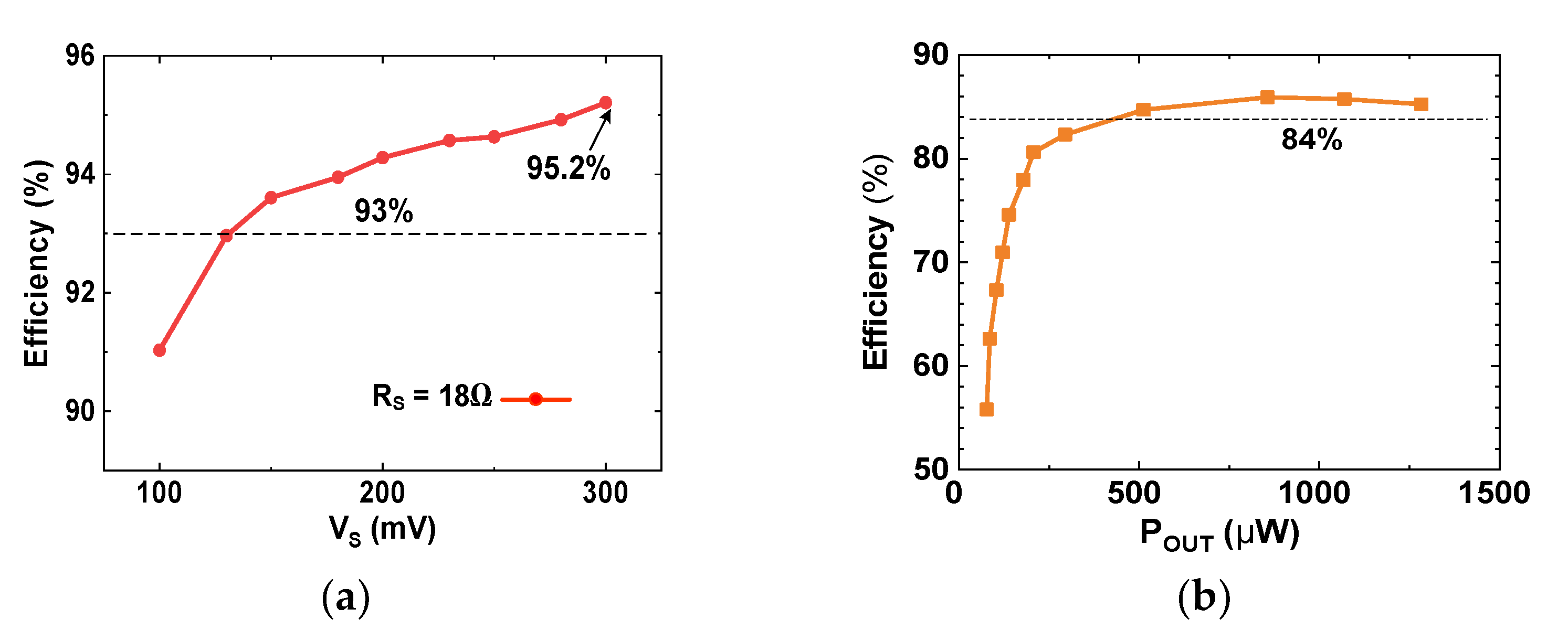 Sensors 23 06243 g018 Sensors 23 06243 g018