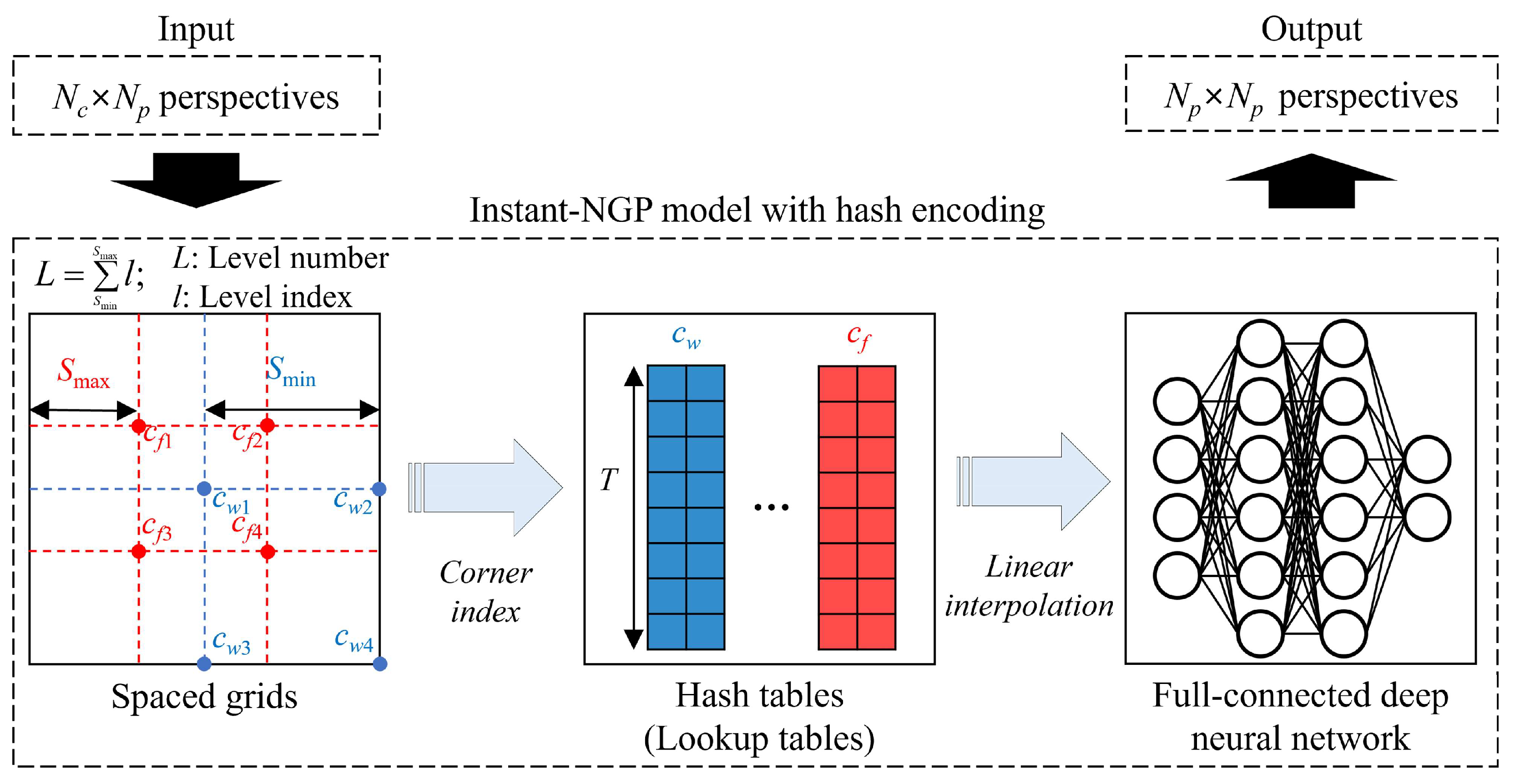 Sensors 23 06245 g004 550
