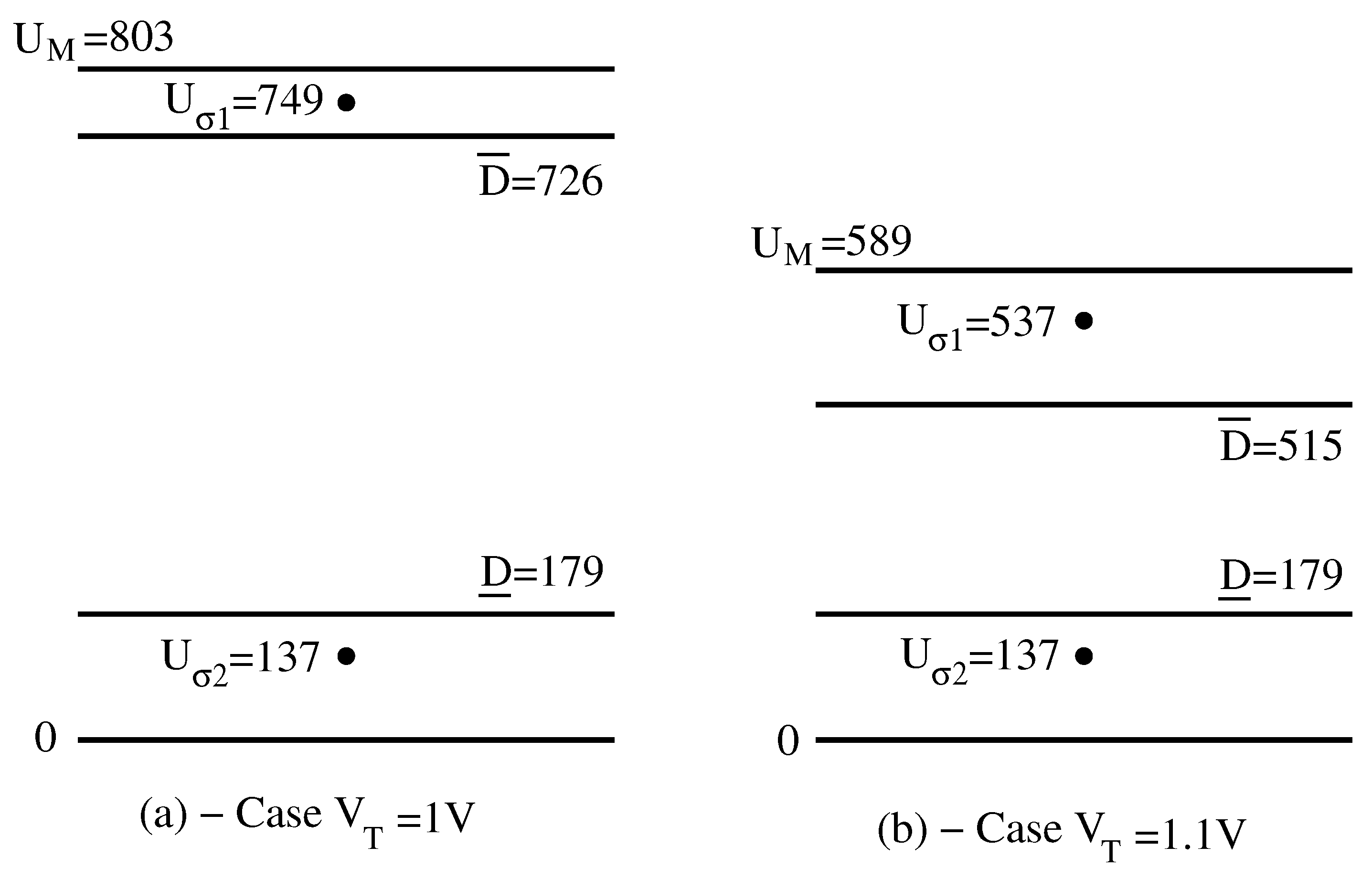 Sensors 23 06247 g003