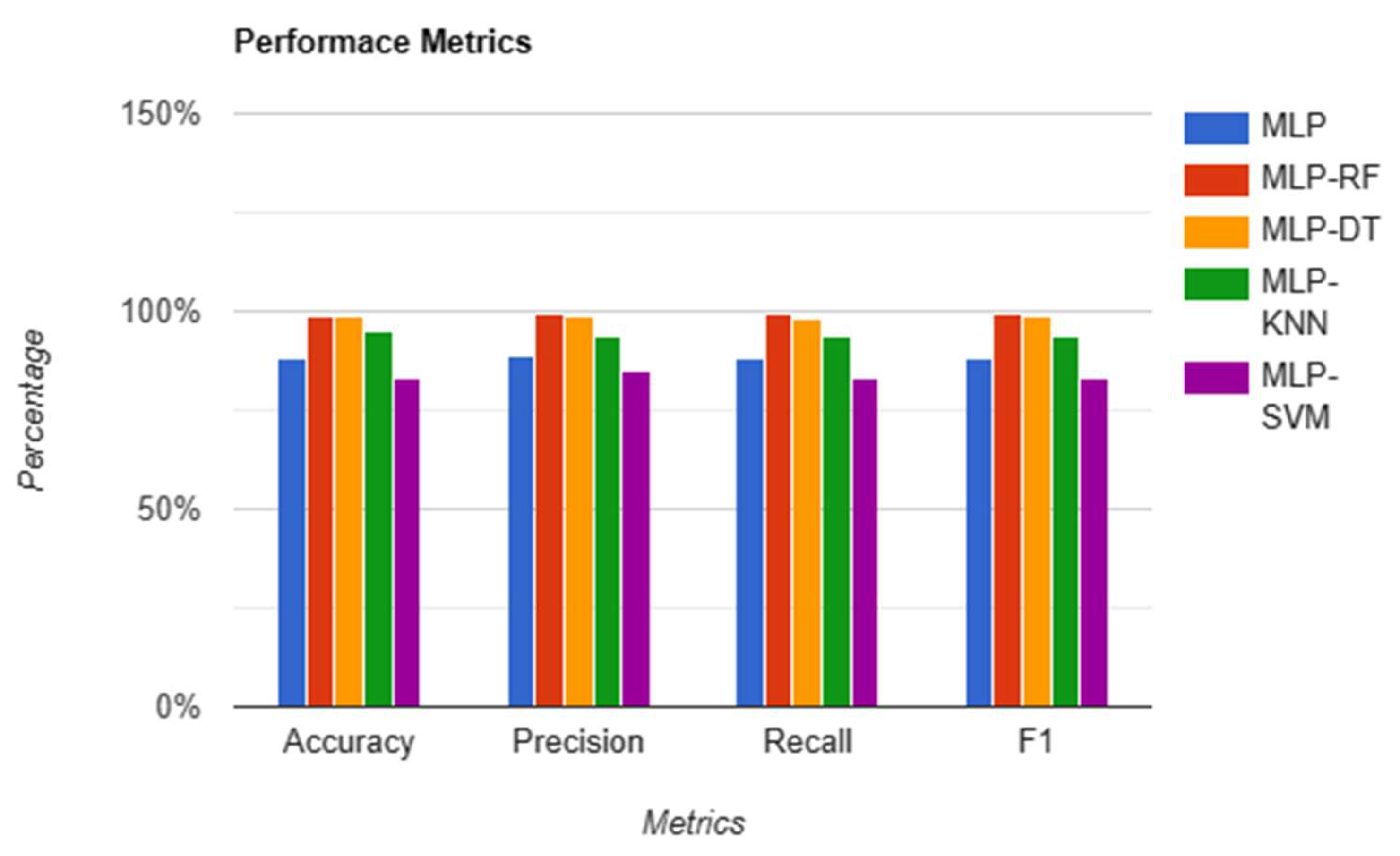 Sensors 23 06248 g006