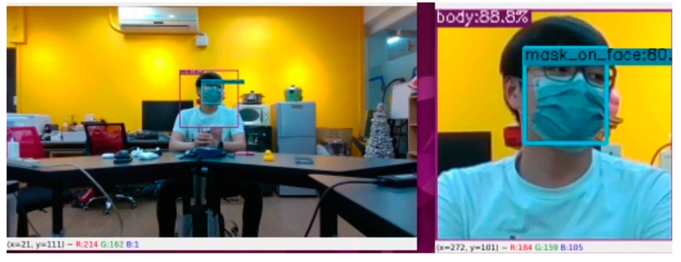 Sensors 23 06250 g005