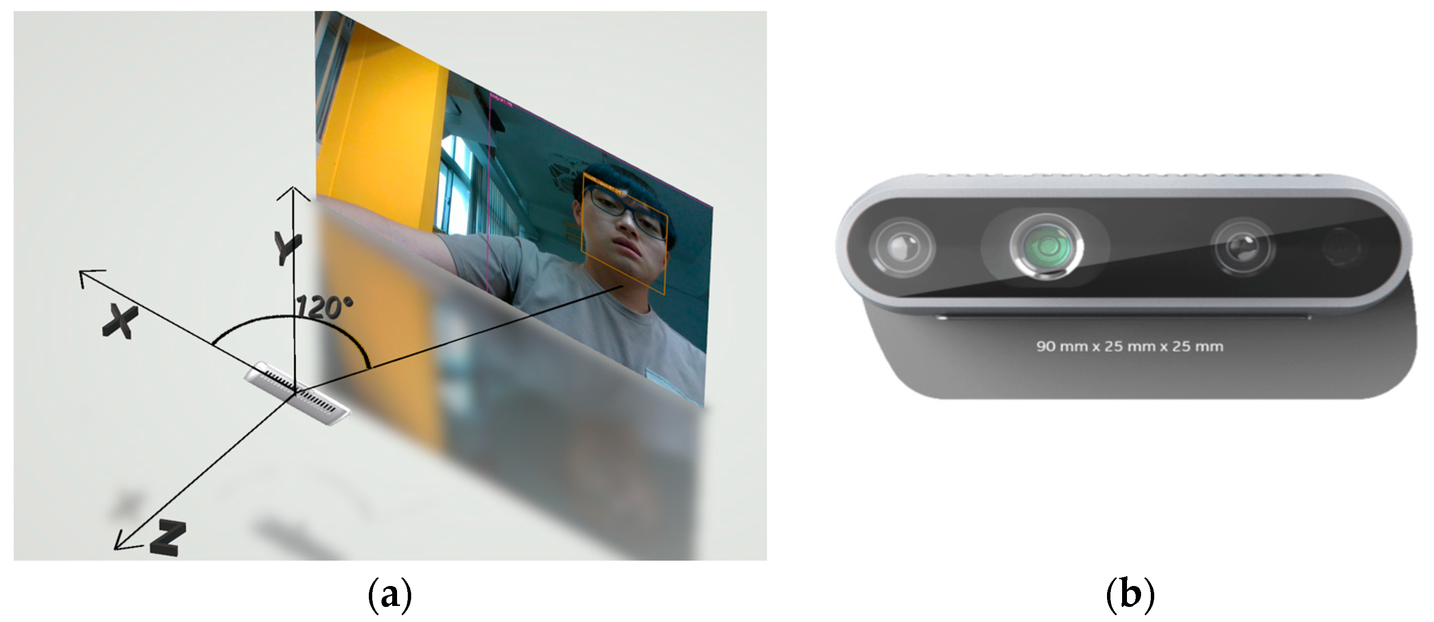 Sensors 23 06250 g012