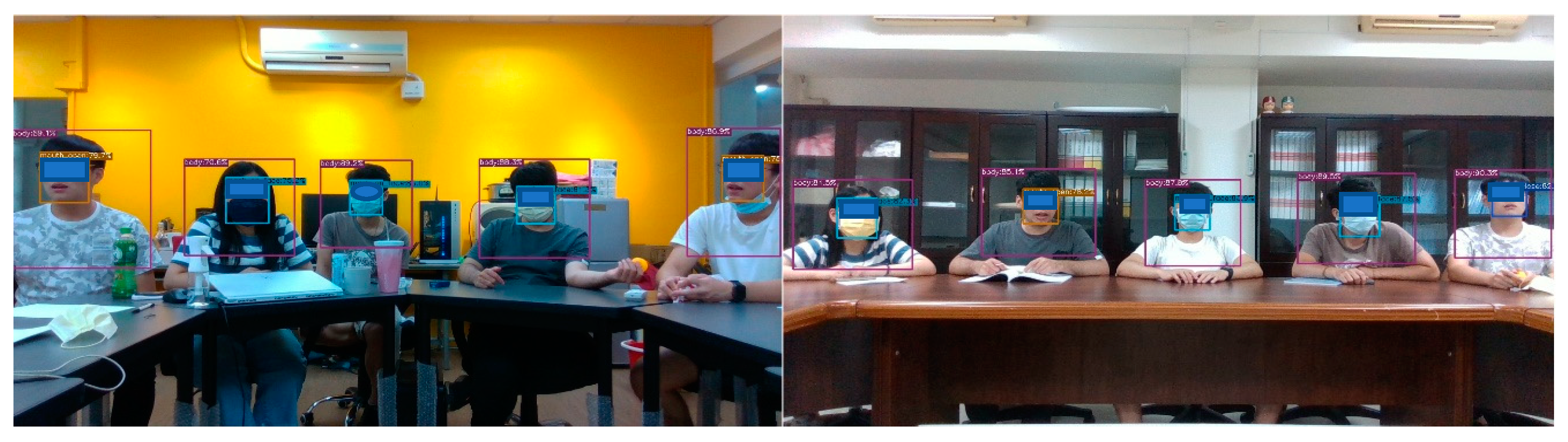 Sensors 23 06250 g013