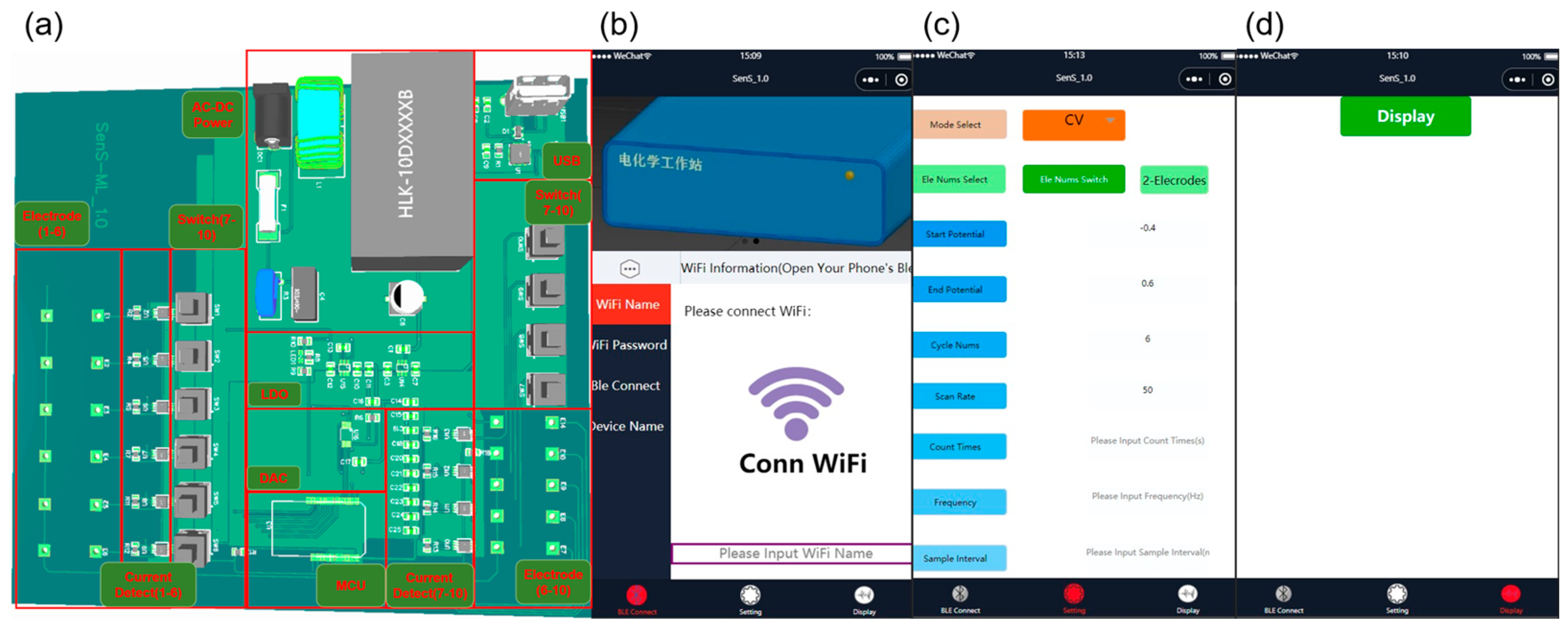 Sensors 23 06252 g001
