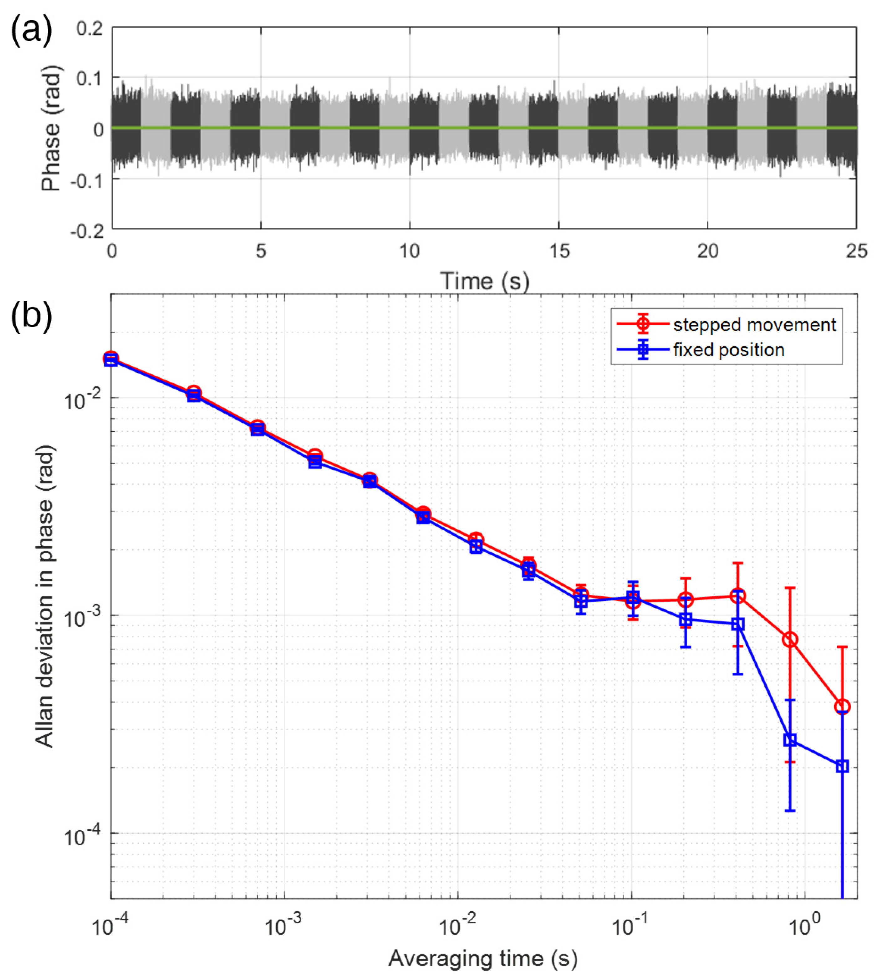 Sensors 23 06253 g007