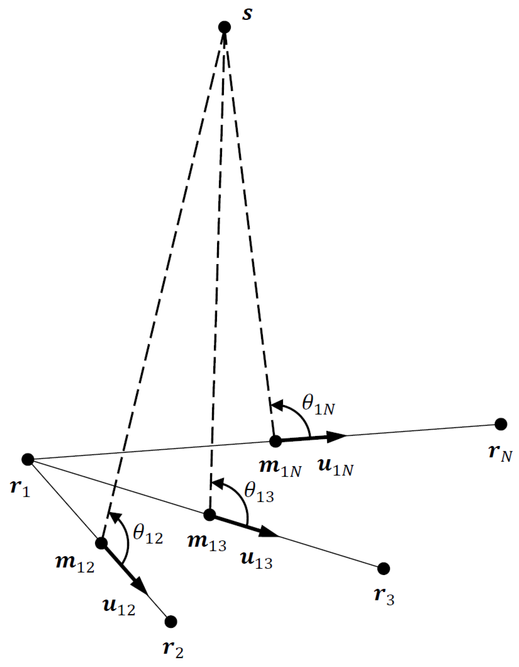 Sensors 23 06254 g003 Sensors 23 06254 g003