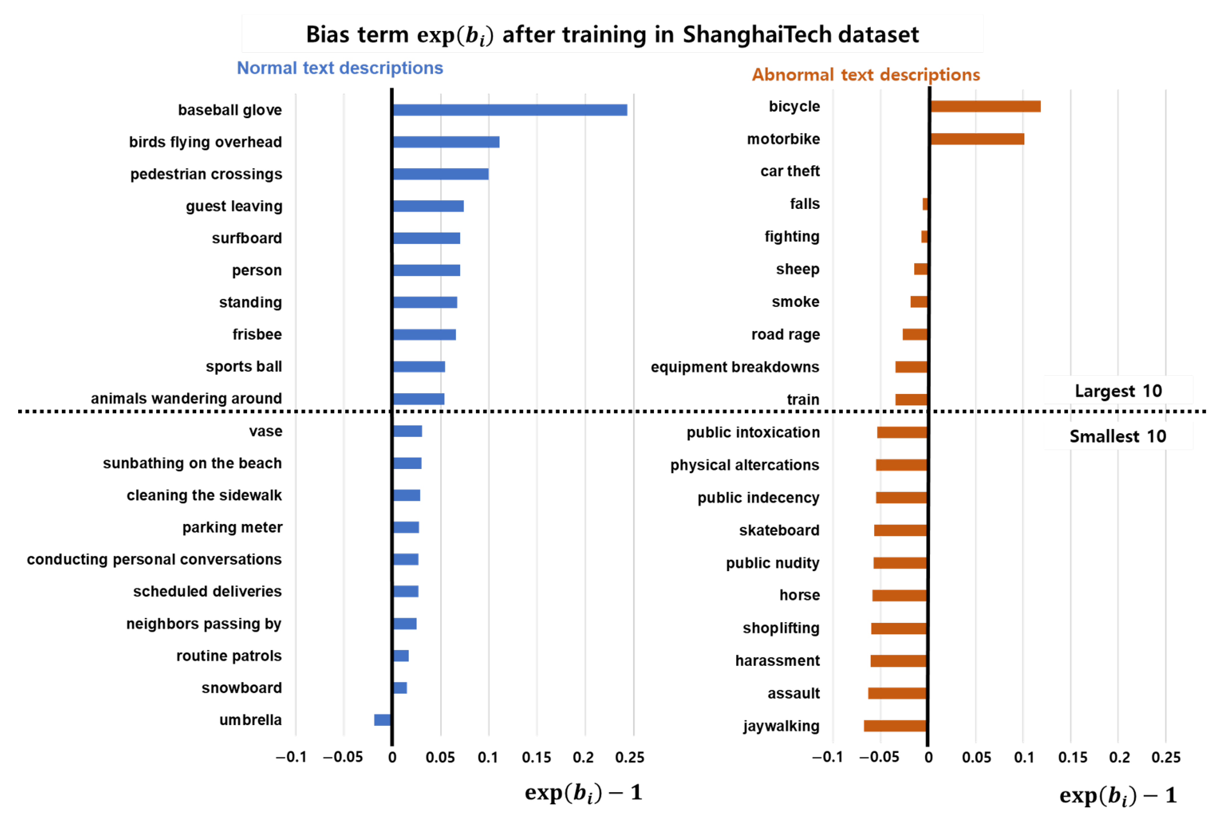 Sensors 23 06256 g006