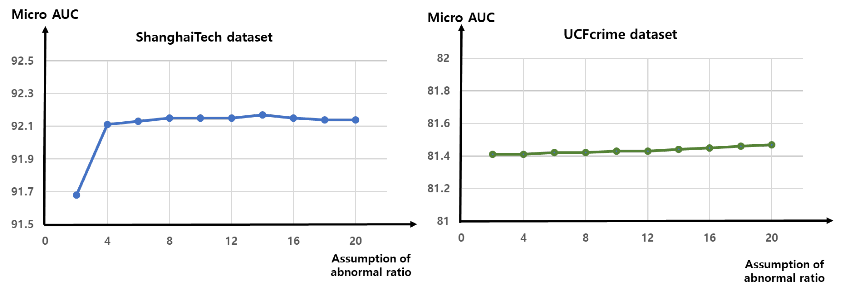 Sensors 23 06256 g008
