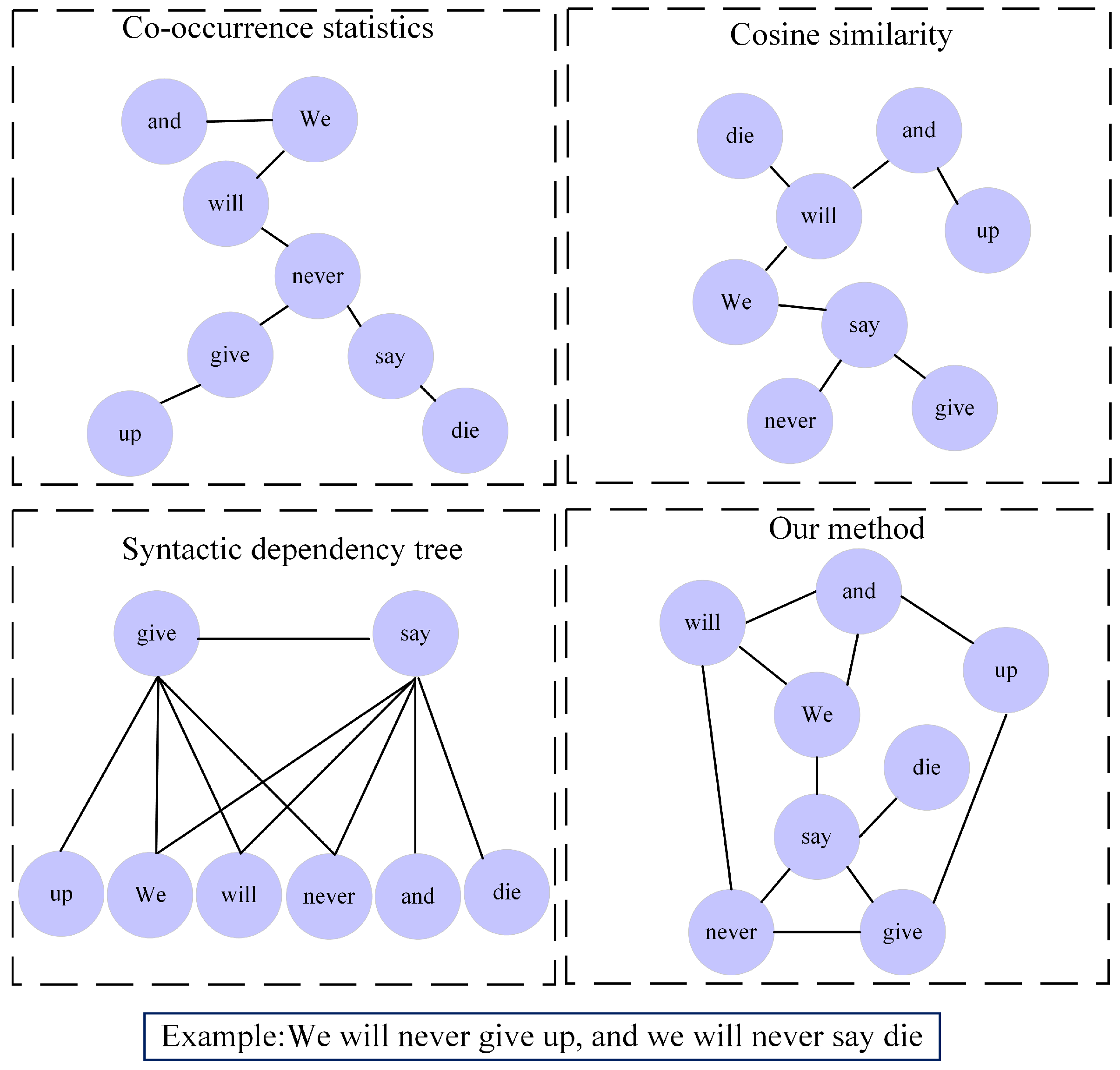 Sensors 23 06257 g005