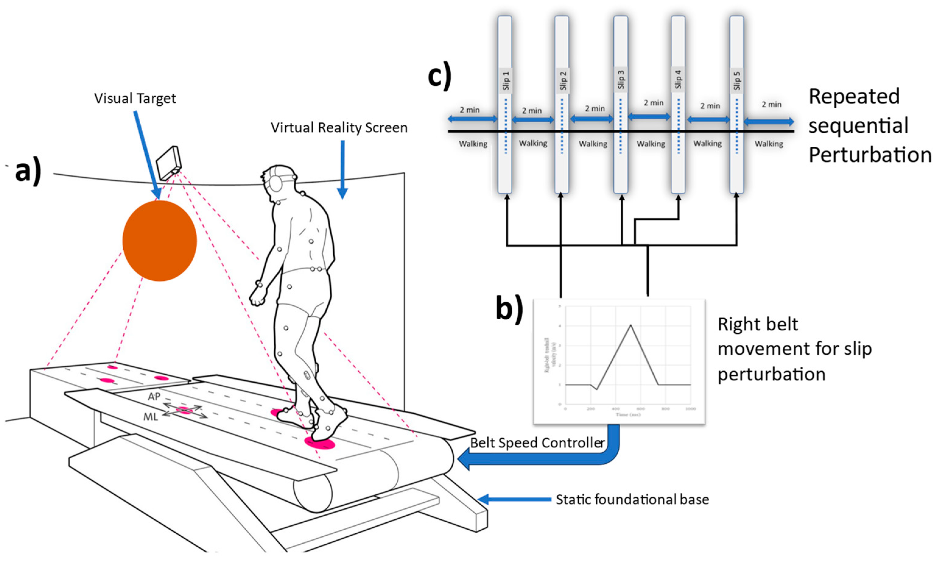 Sensors 23 06258 g001