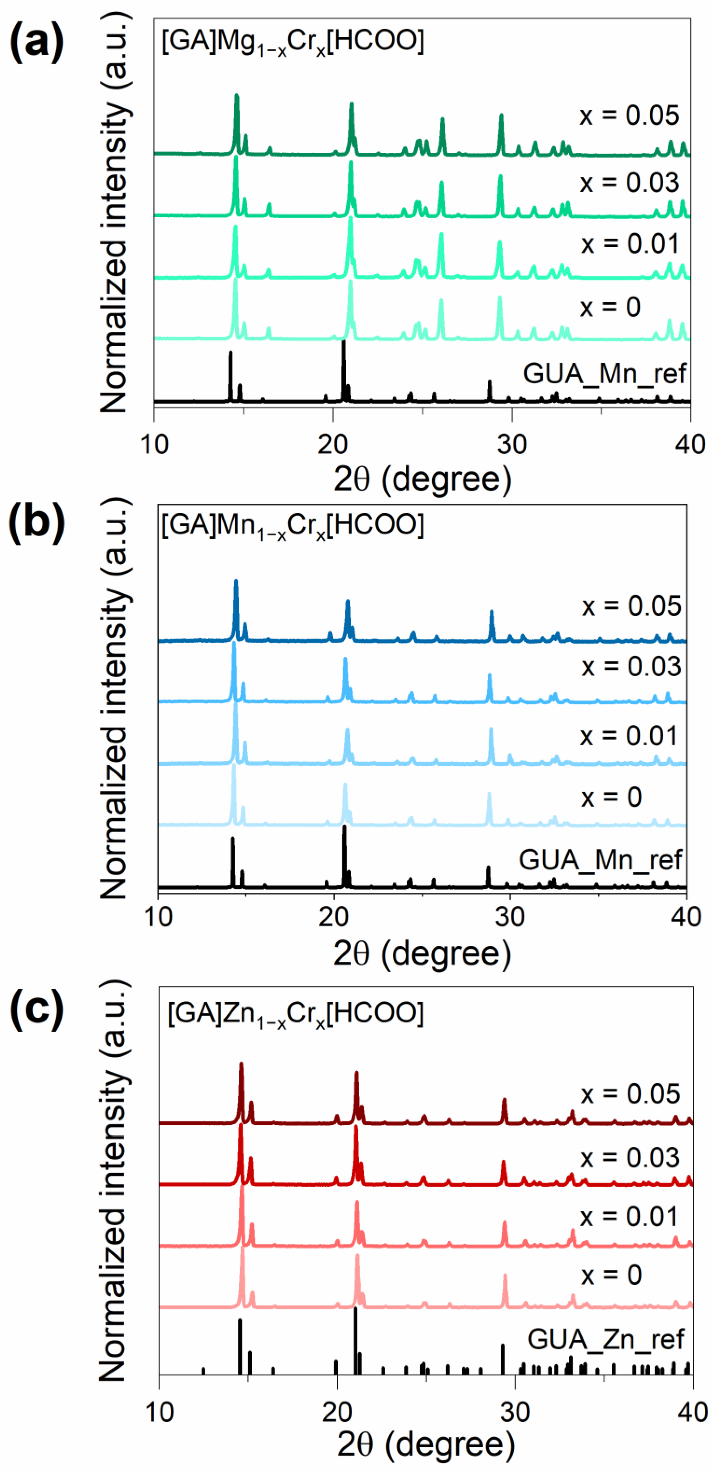 Sensors 23 06259 g001