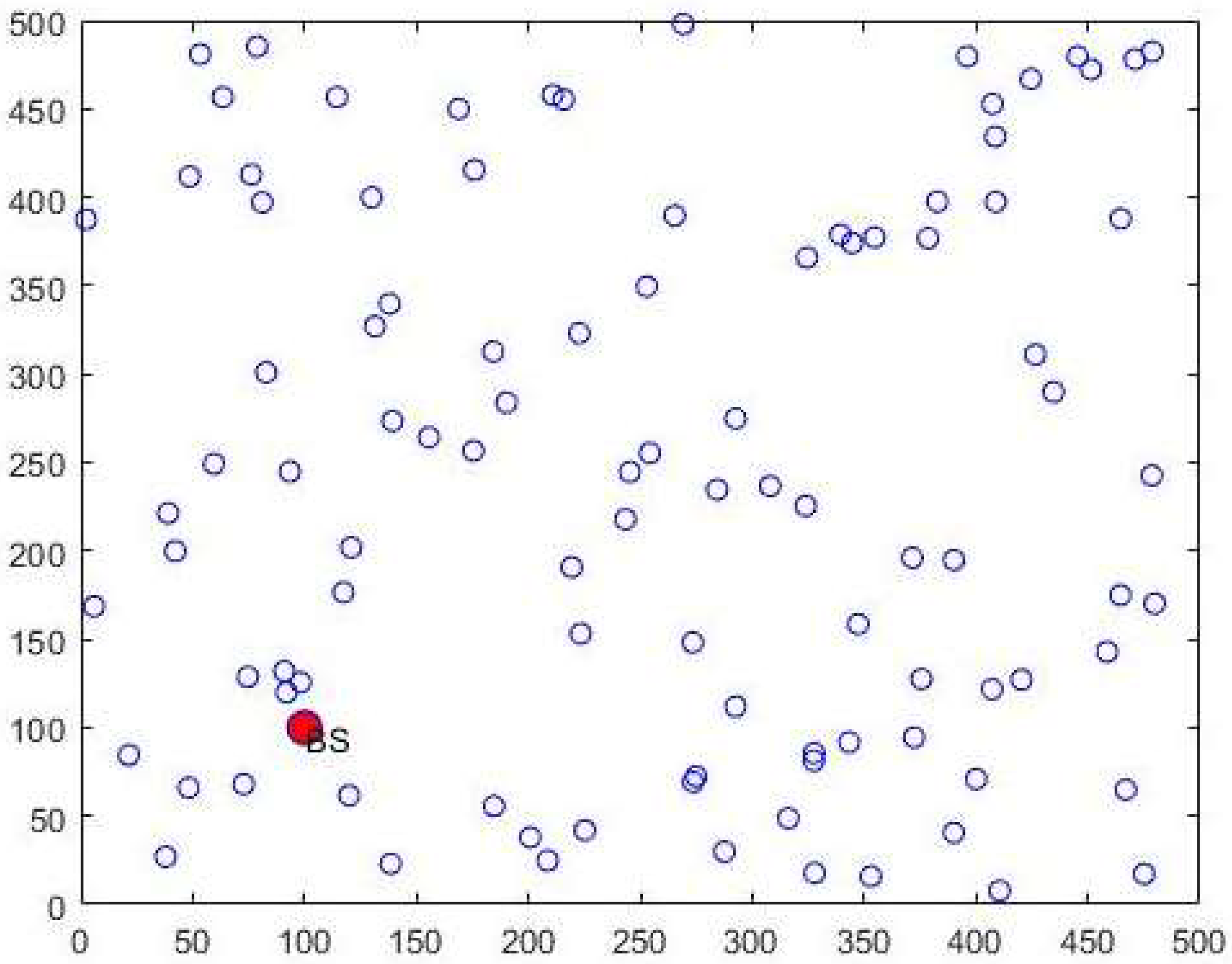 Sensors 23 06261 g003