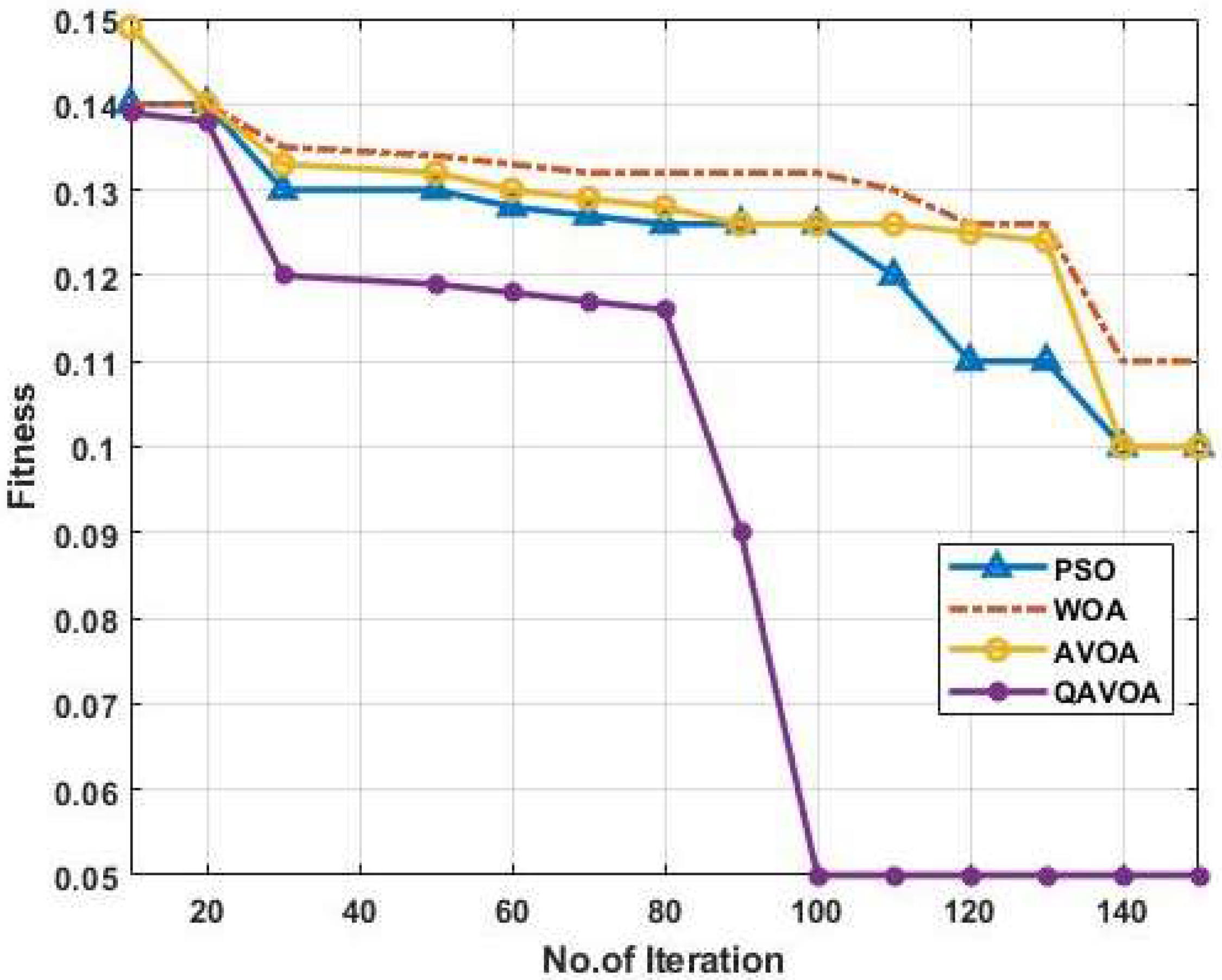 Sensors 23 06261 g004