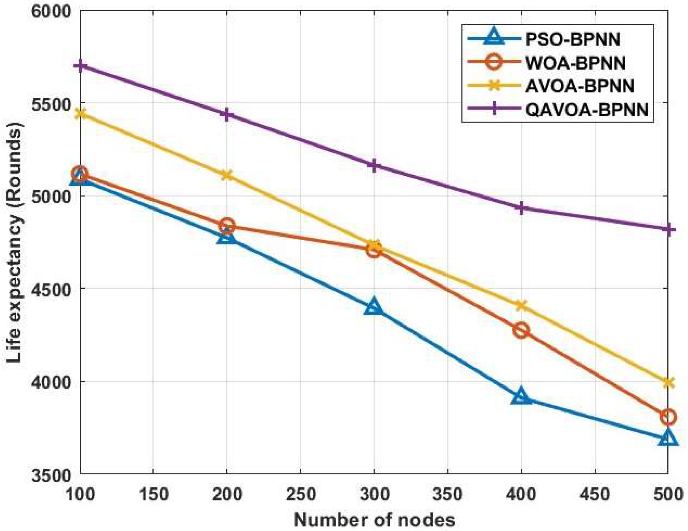 Sensors 23 06261 g006