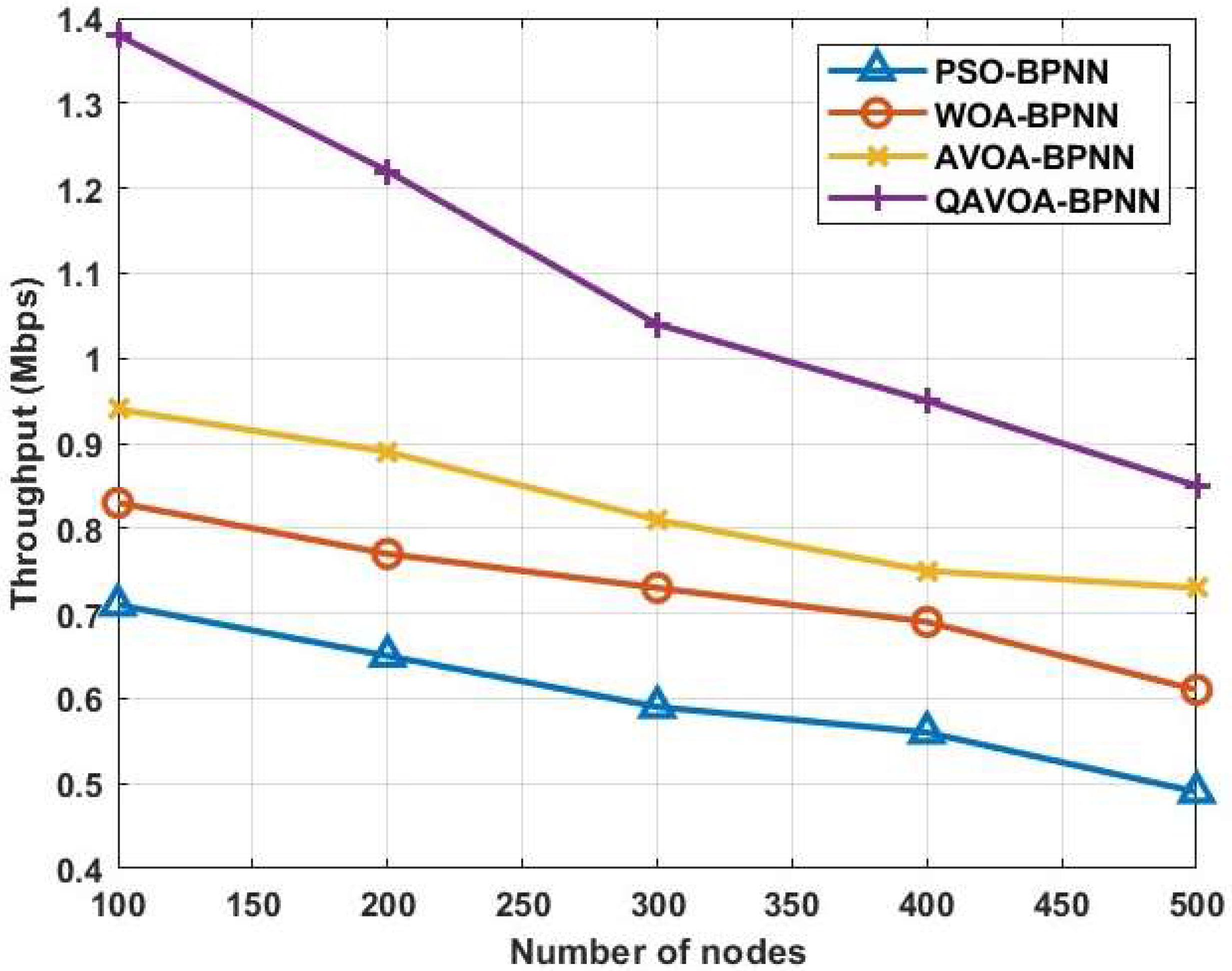 Sensors 23 06261 g007