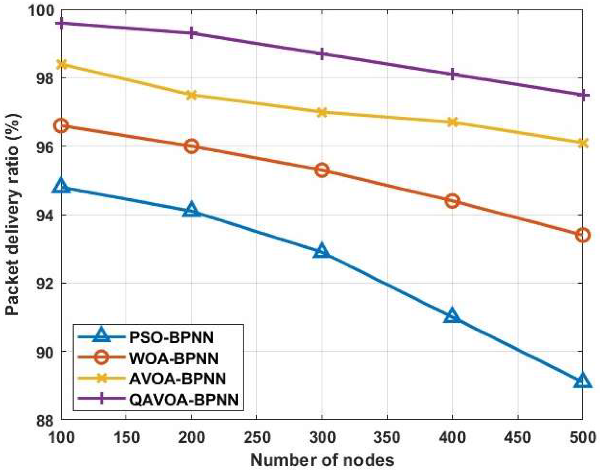 Sensors 23 06261 g009