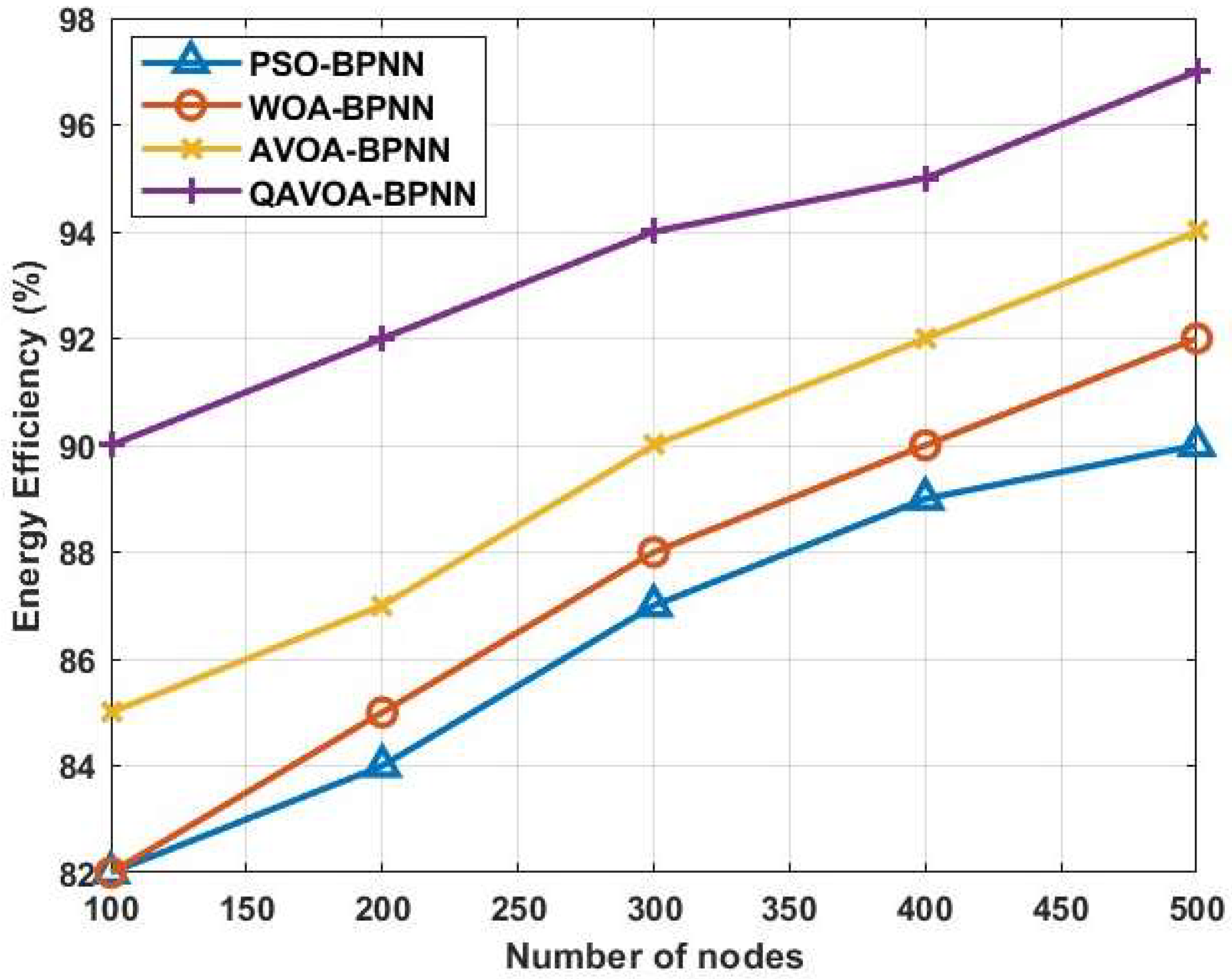 Sensors 23 06261 g012
