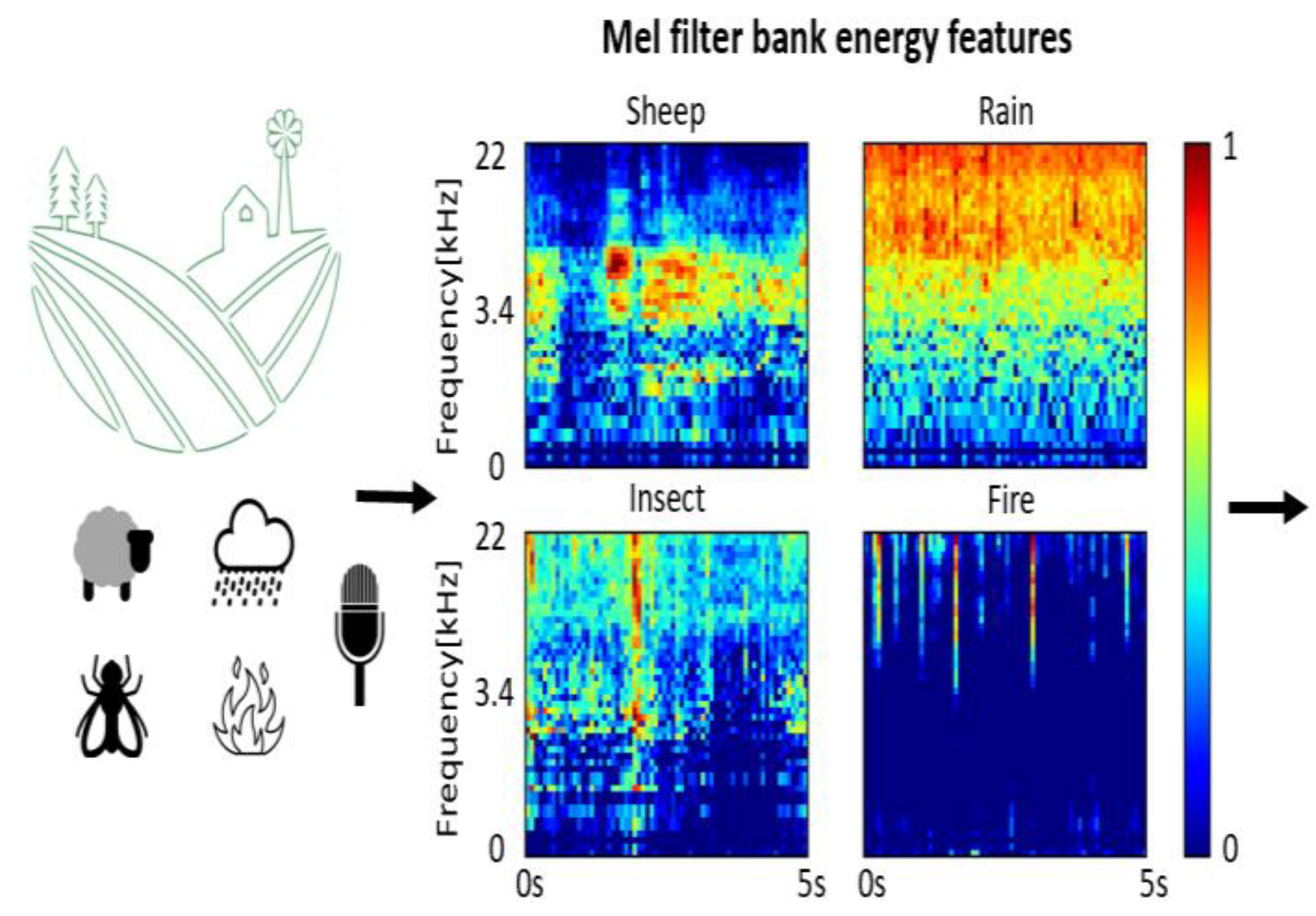 Sensors 23 06262 g003 Sensors 23 06262 g003