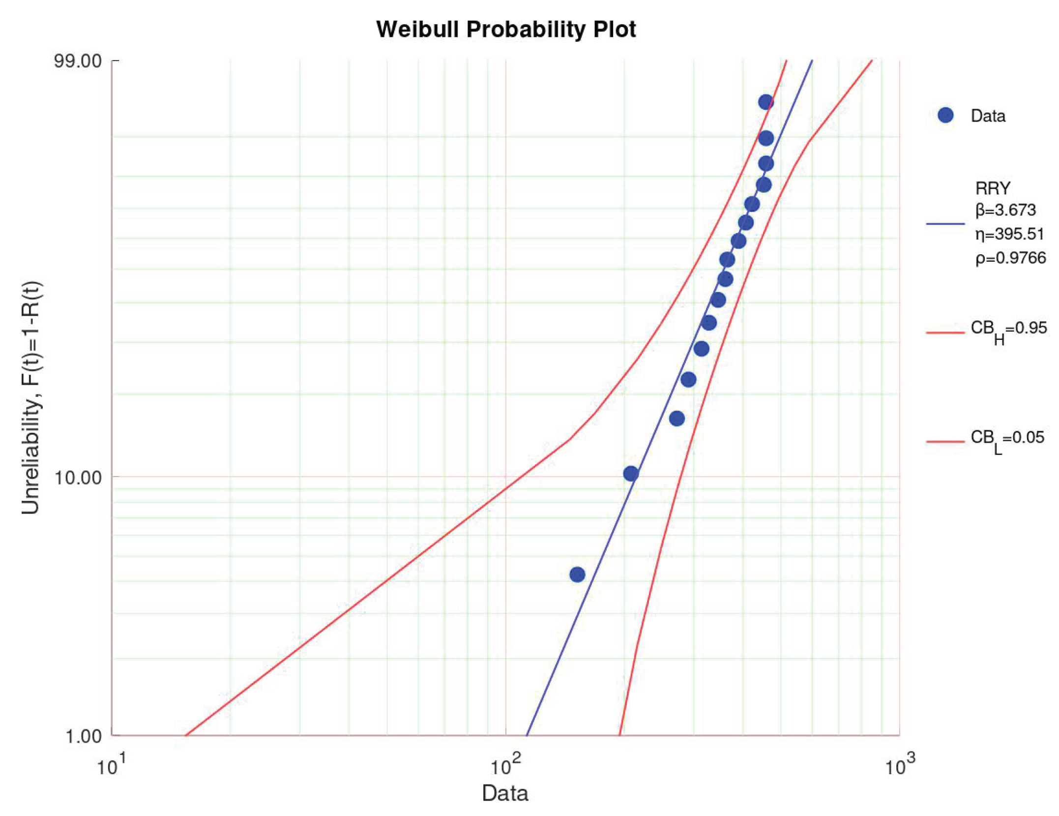 Sensors 23 06263 g003 Sensors 23 06263 g003