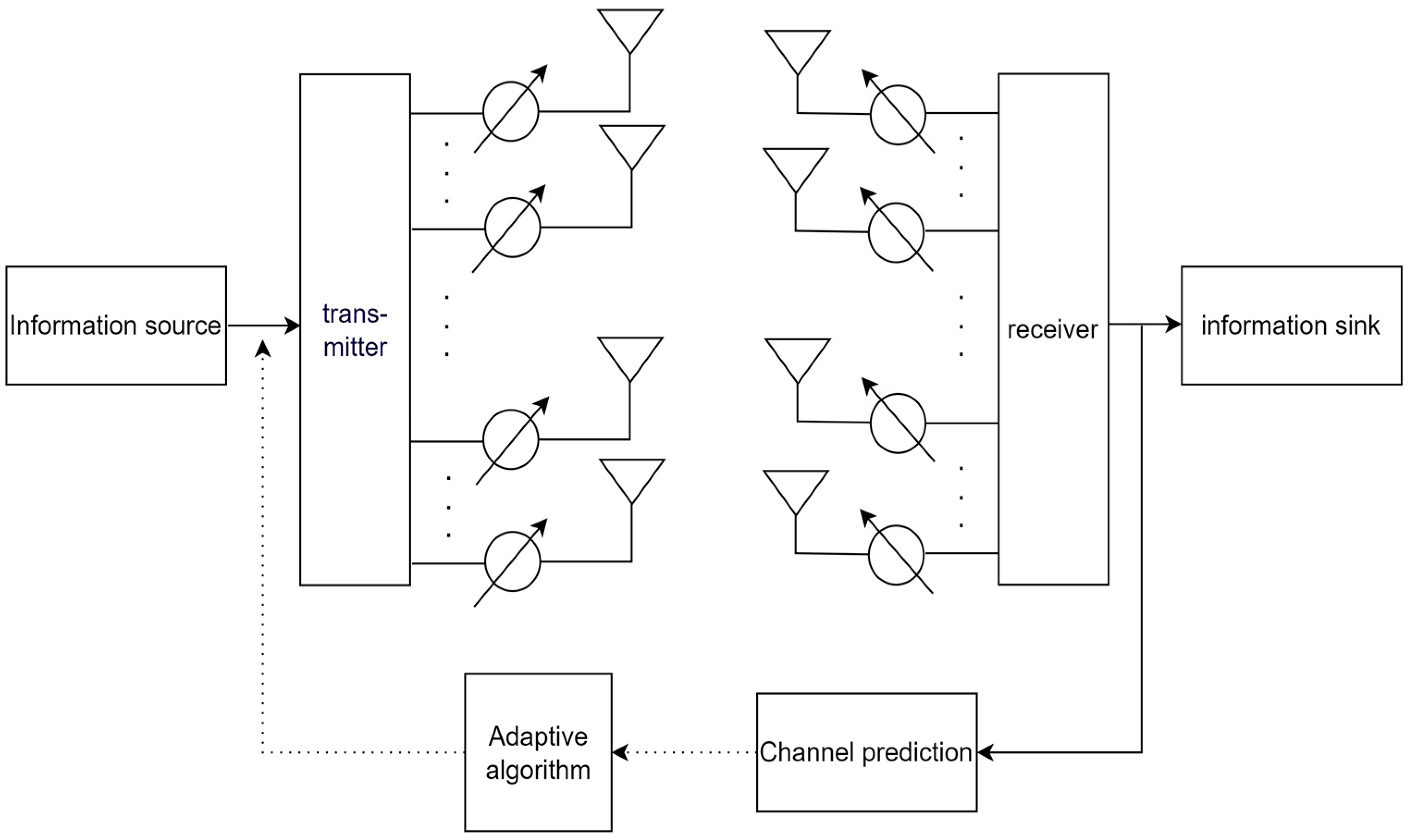Sensors 23 06270 g001 Sensors 23 06270 g001