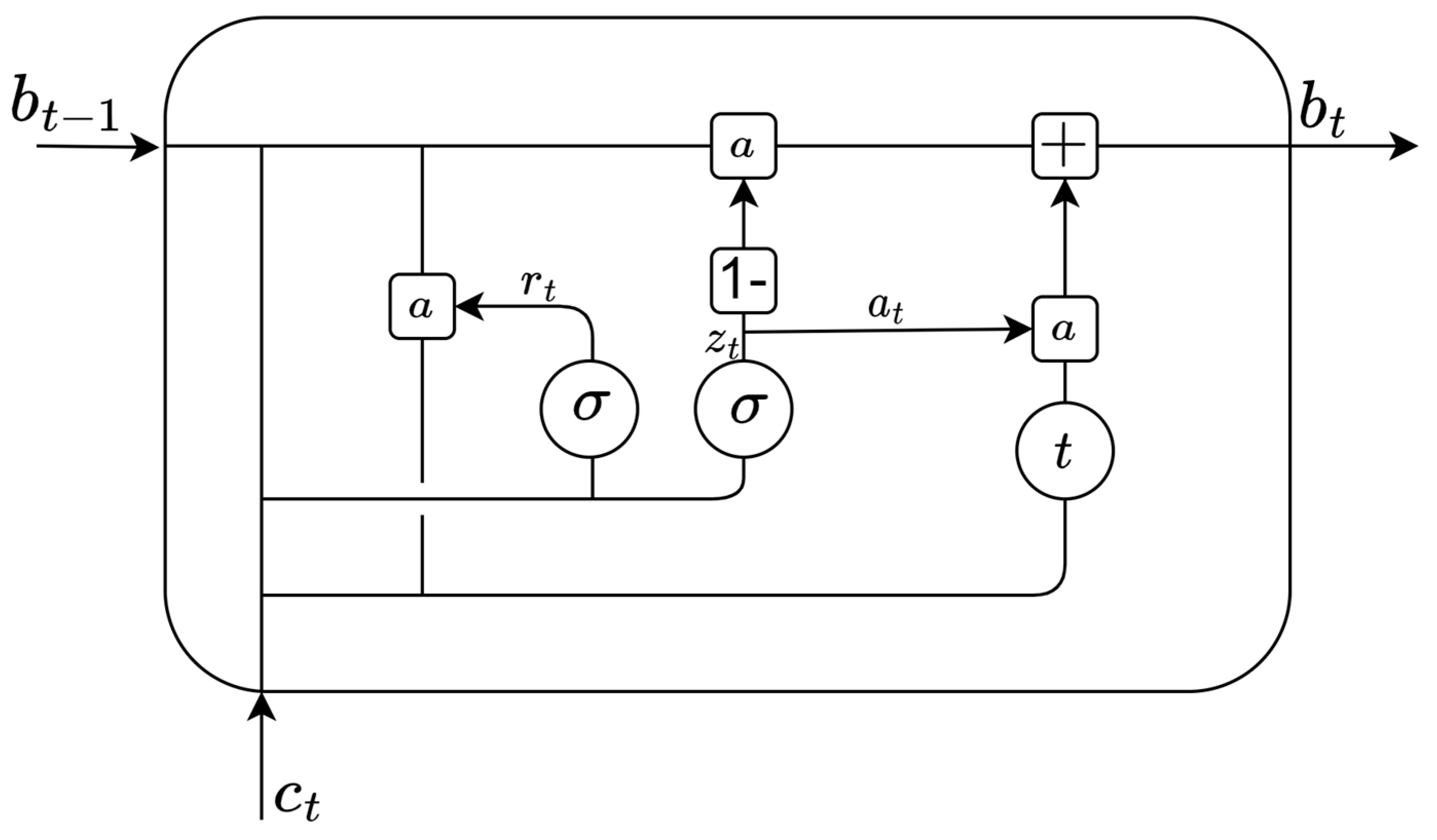 Sensors 23 06270 g002 Sensors 23 06270 g002
