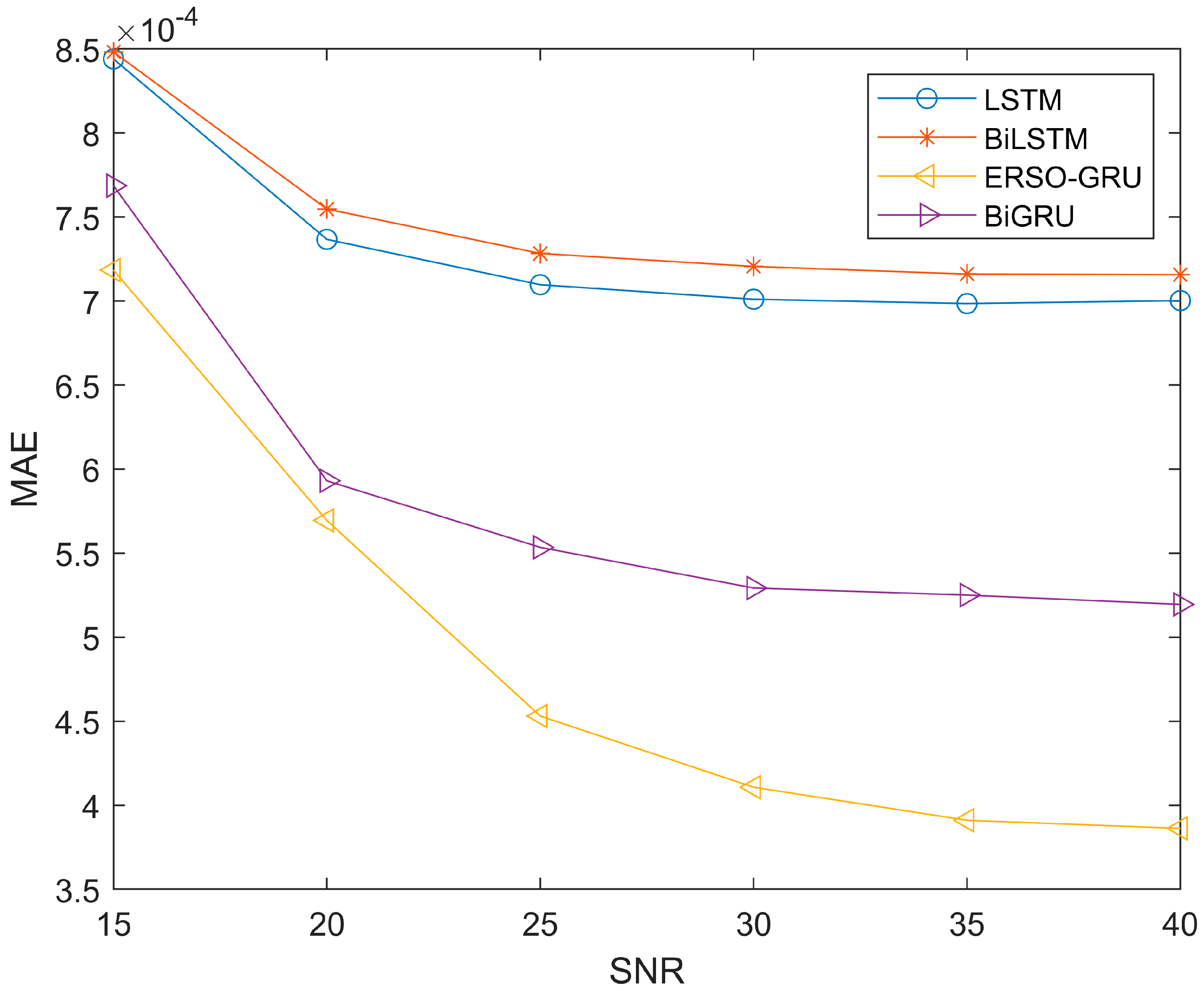 Sensors 23 06270 g008 Sensors 23 06270 g008