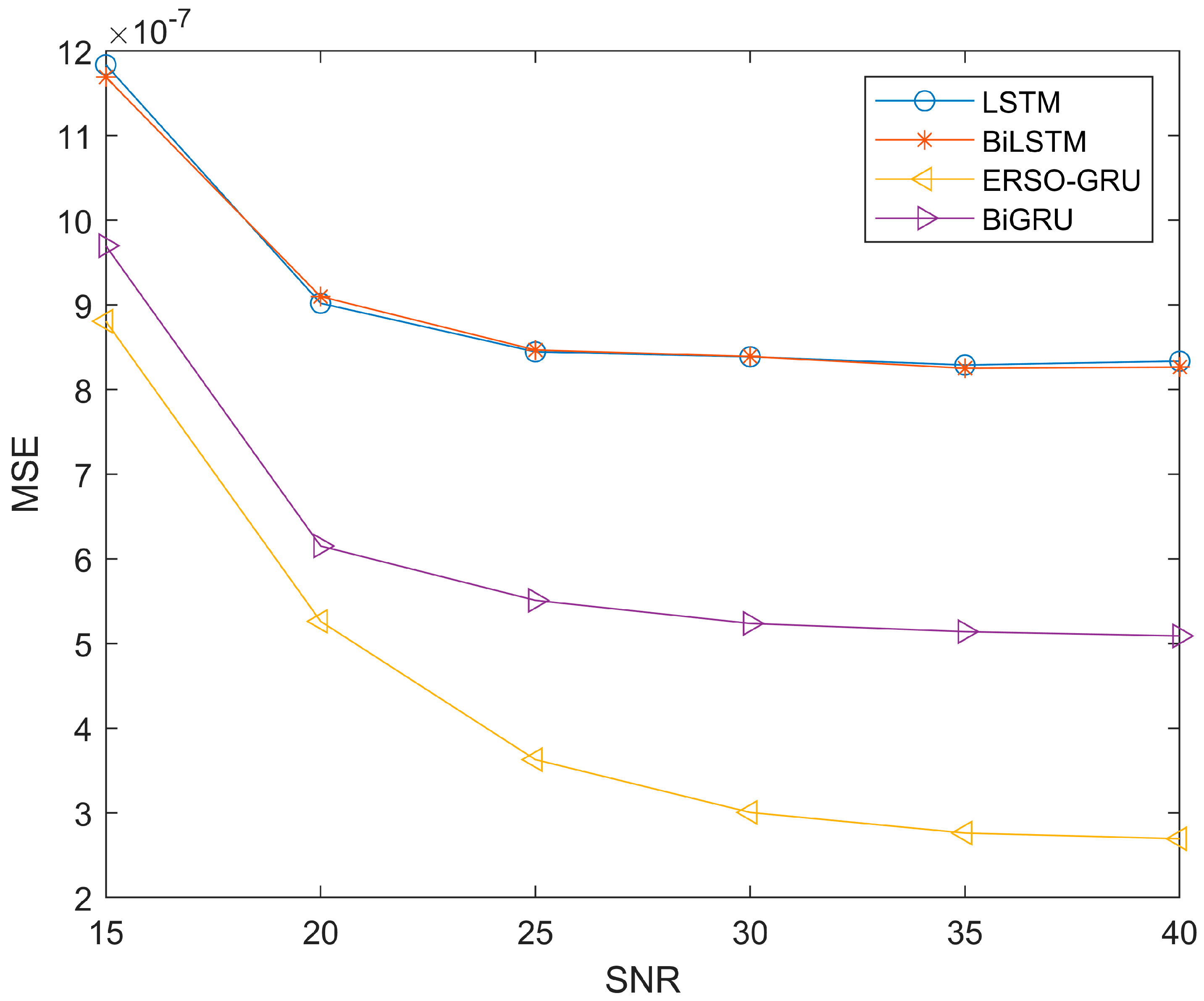 Sensors 23 06270 g009 Sensors 23 06270 g009