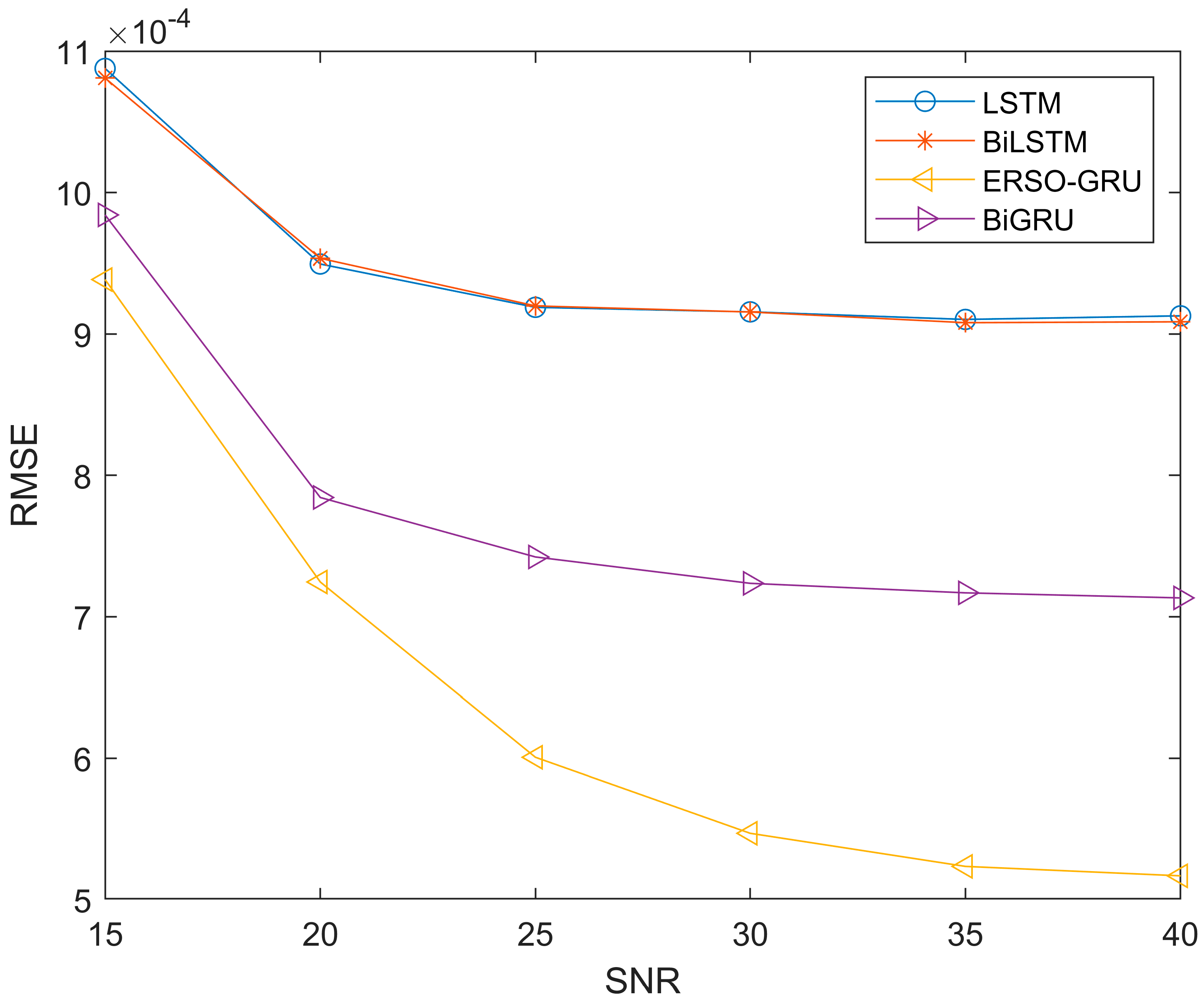 Sensors 23 06270 g010 Sensors 23 06270 g010