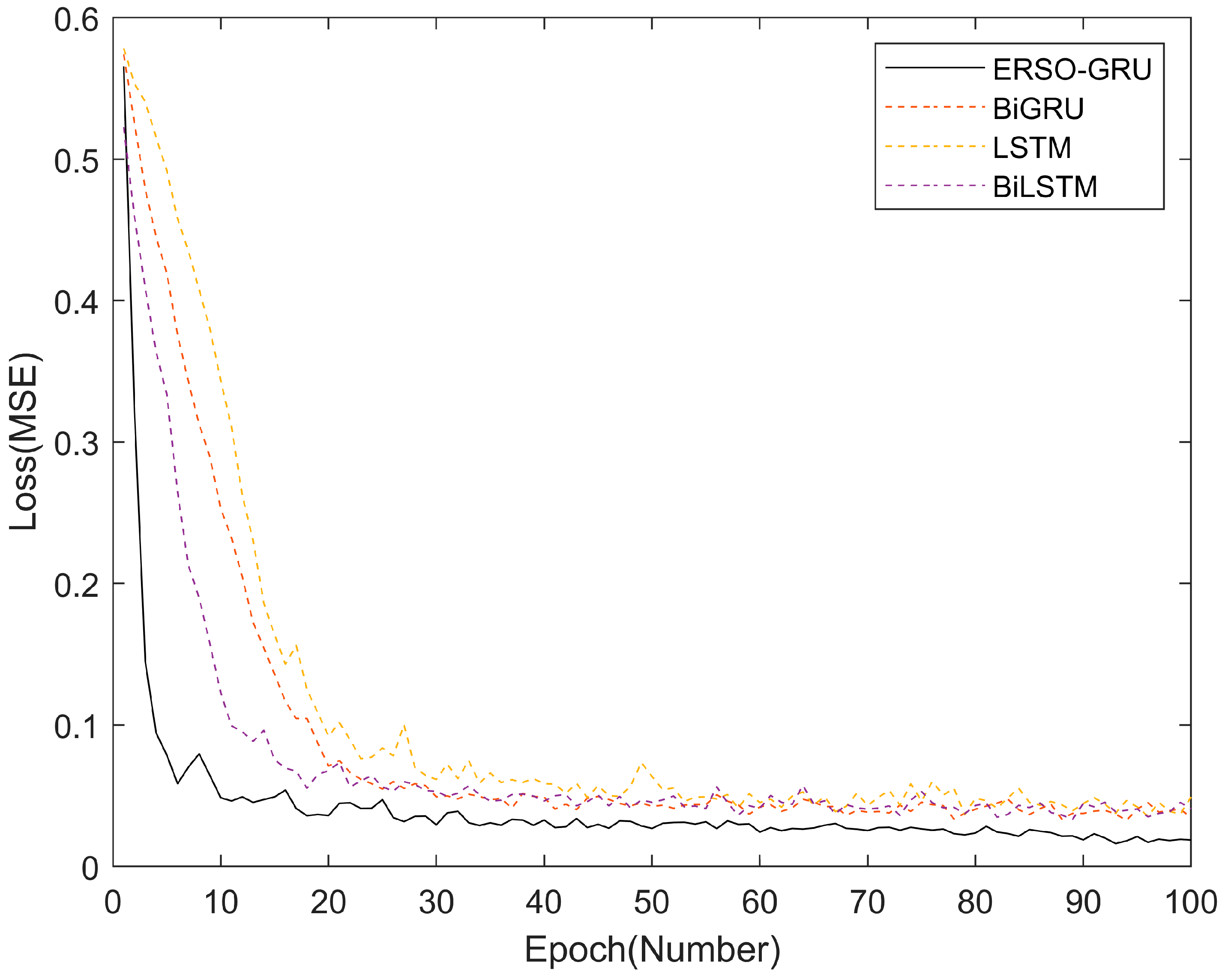 Sensors 23 06270 g011 Sensors 23 06270 g011