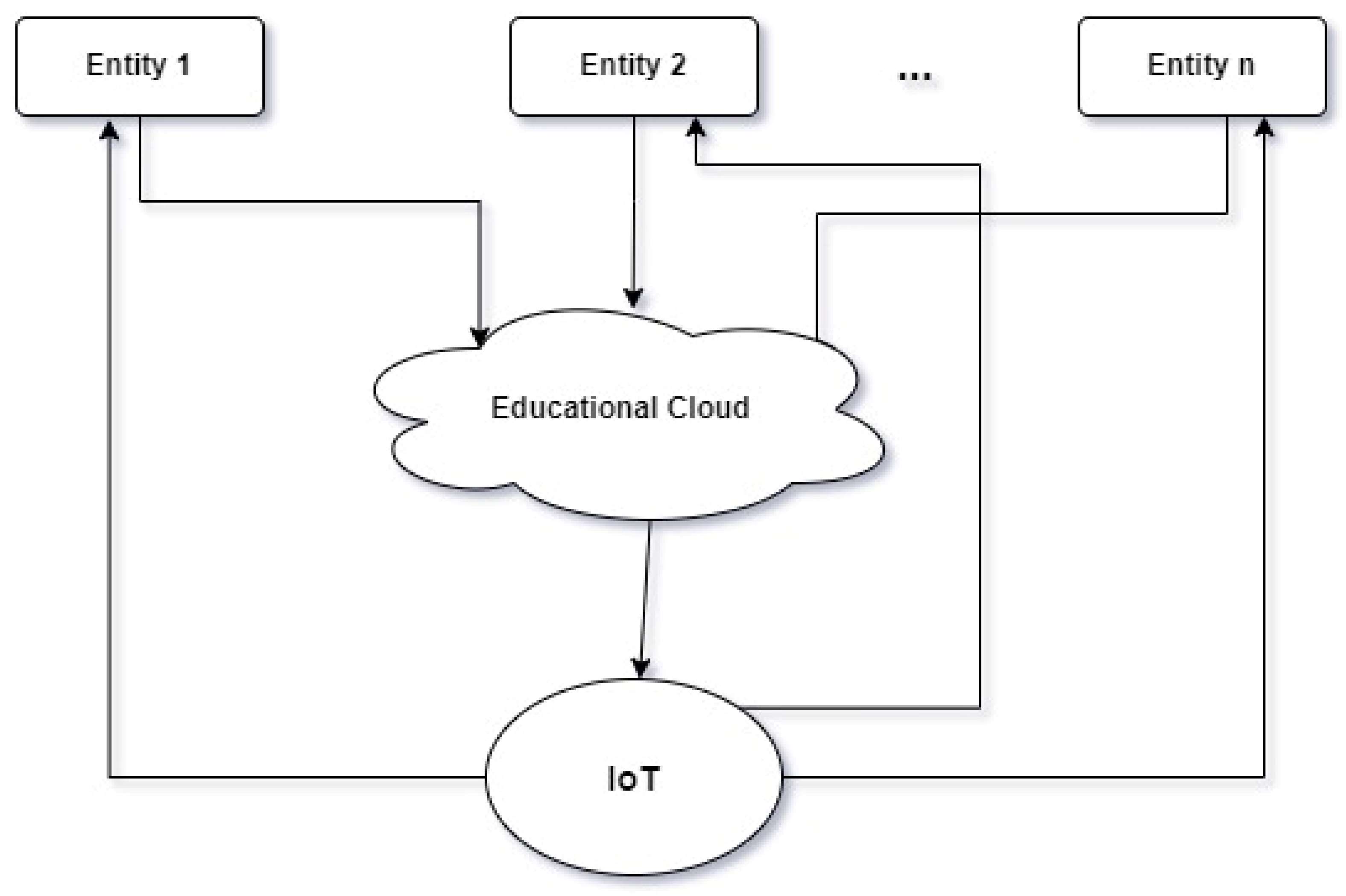 Sensors 23 06272 g001