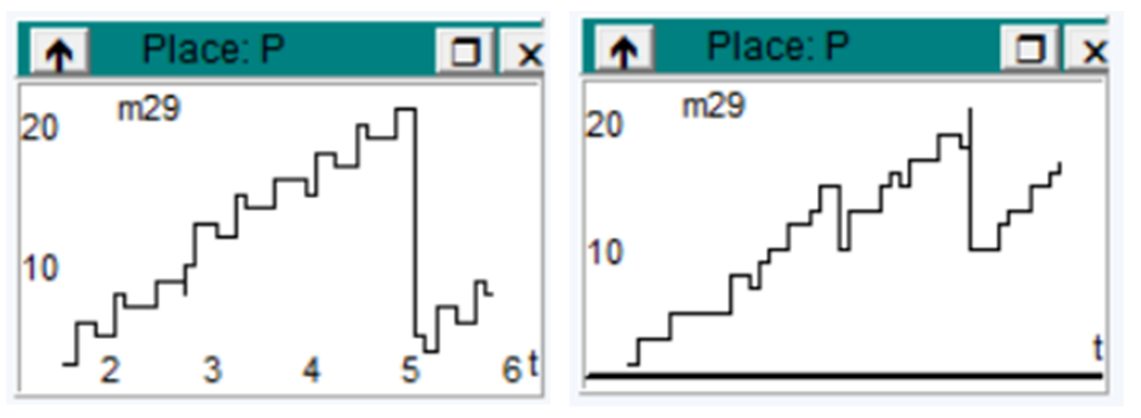 Sensors 23 06272 g004