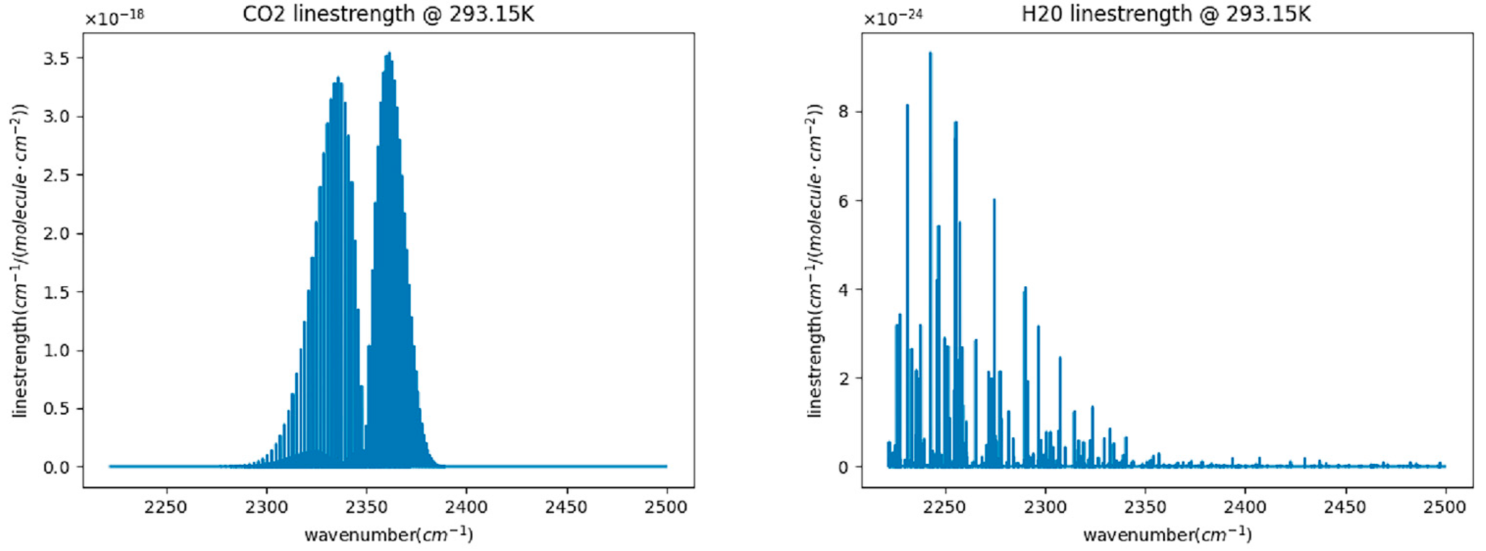 Sensors 23 06273 g001 Sensors 23 06273 g001
