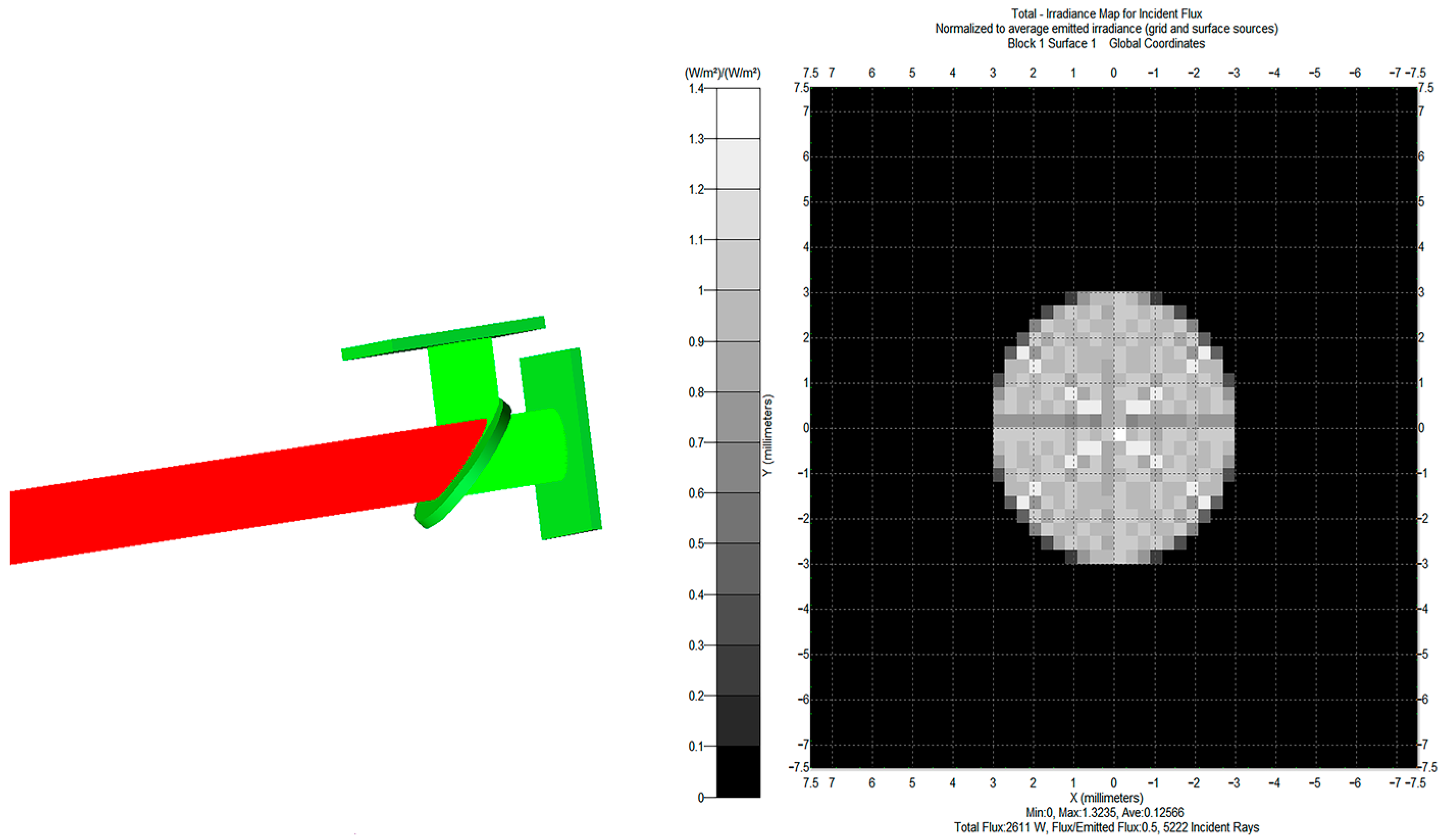 Sensors 23 06273 g003 Sensors 23 06273 g003