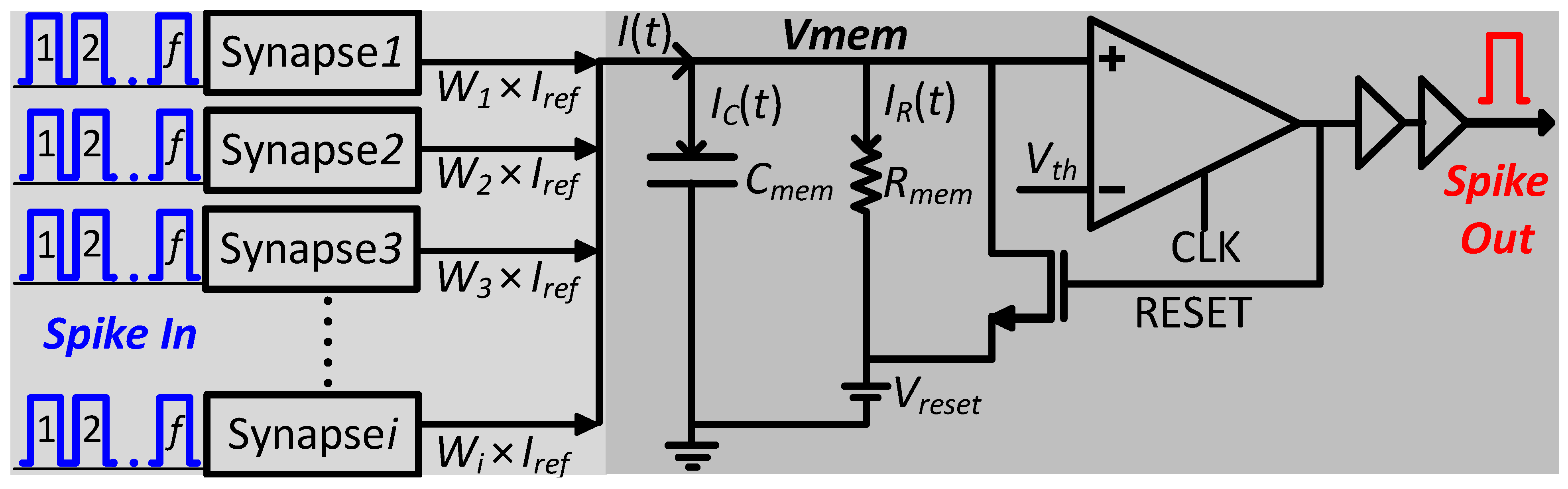 Sensors 23 06275 g001