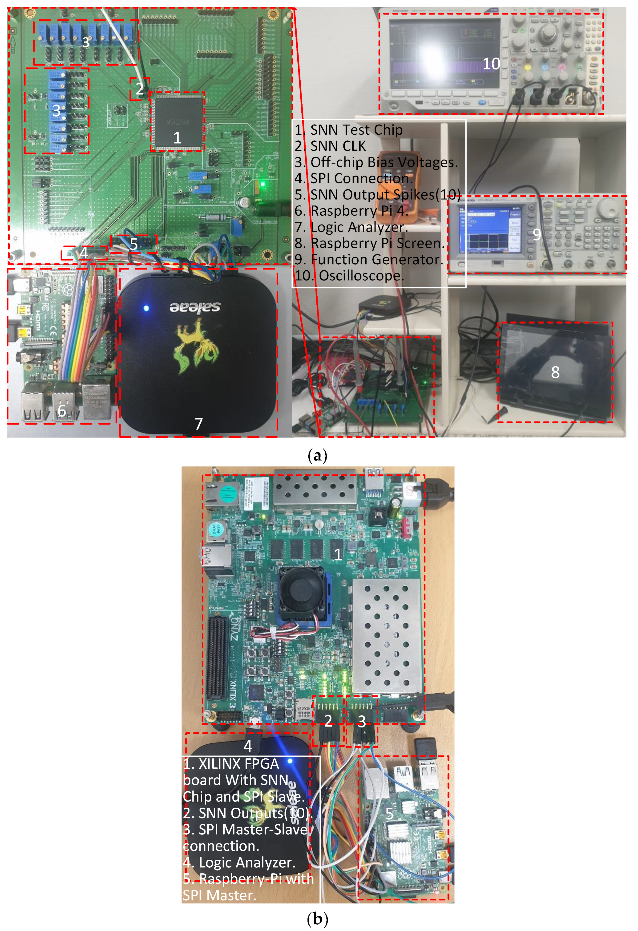Sensors 23 06275 g007