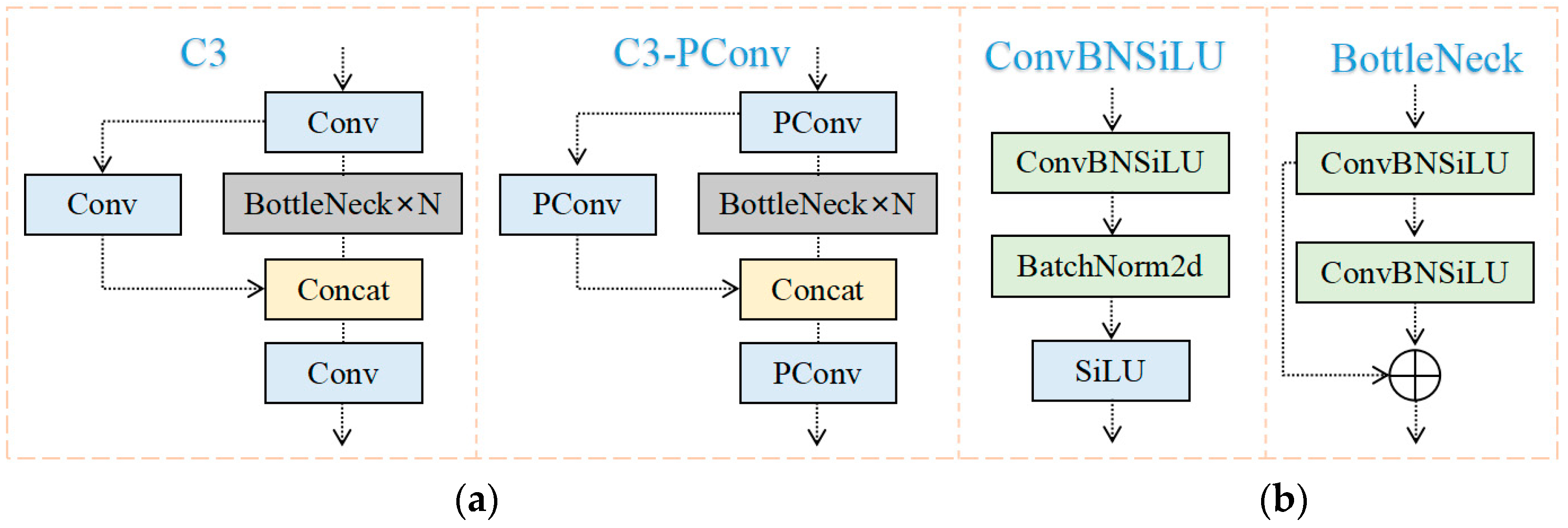 Sensors 23 06276 g007