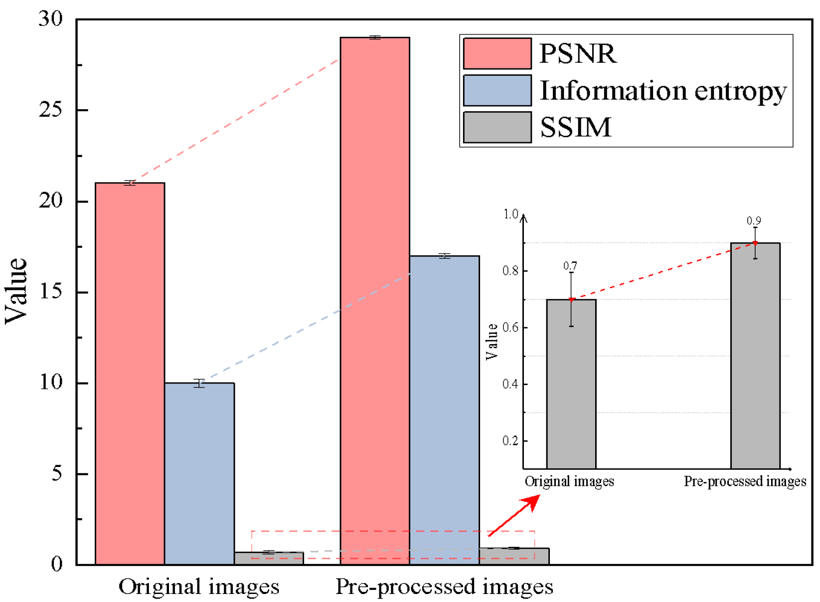 Sensors 23 06276 g010