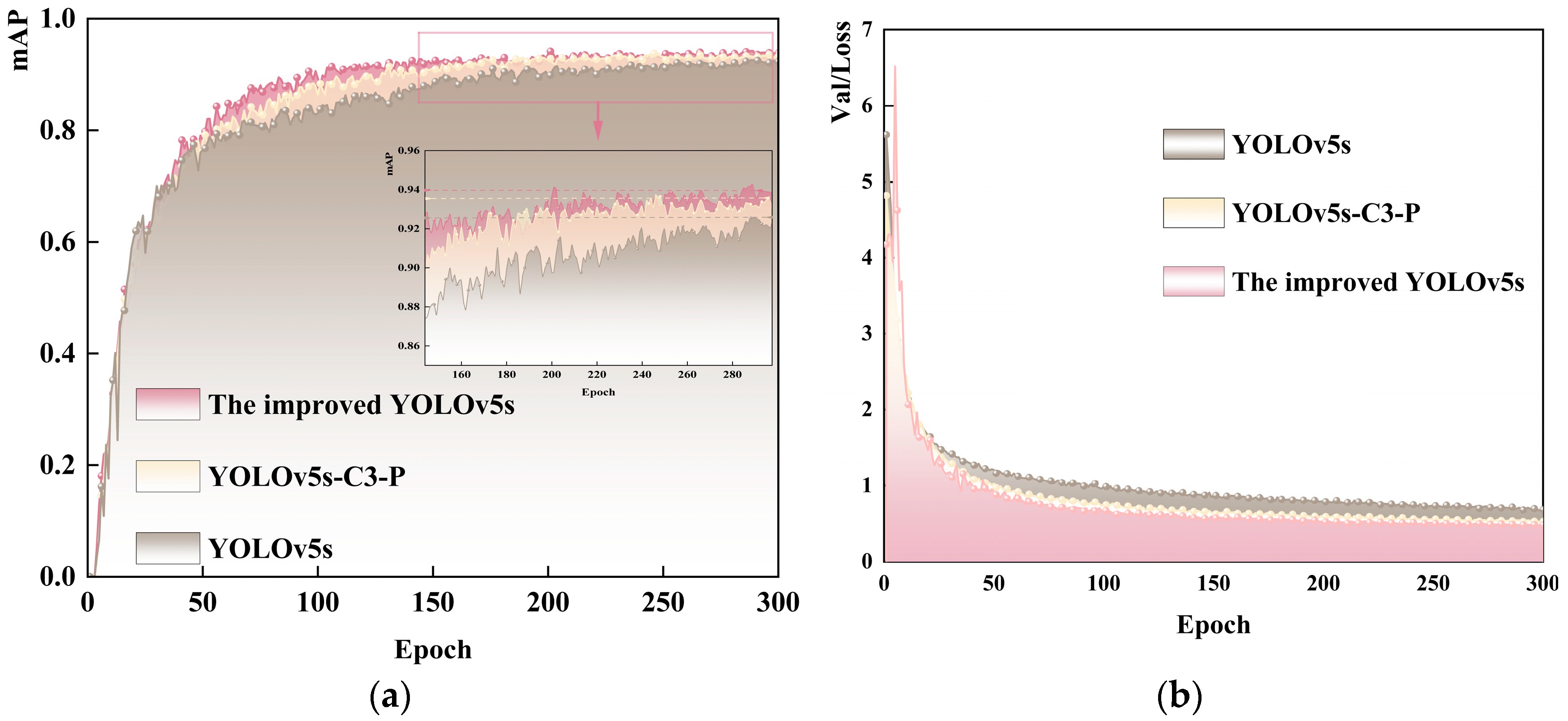 Sensors 23 06276 g011