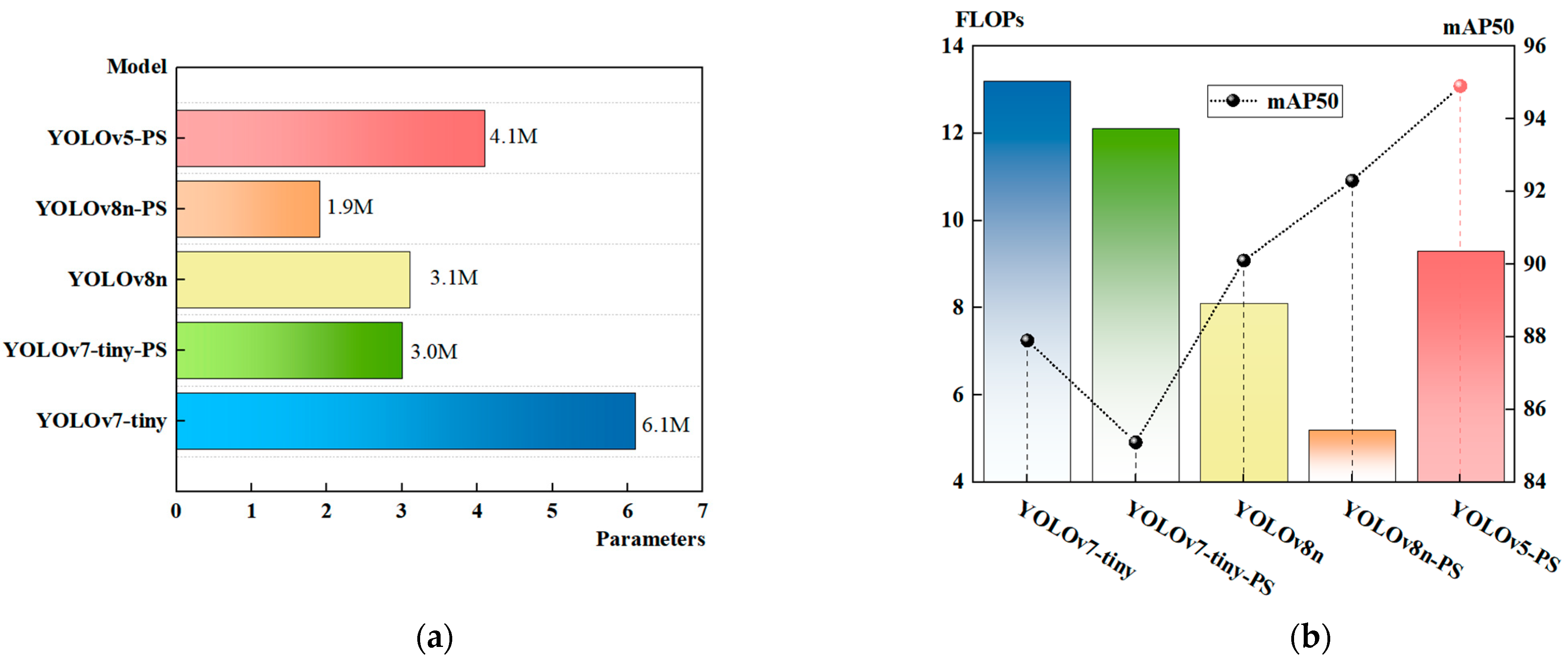 Sensors 23 06276 g015