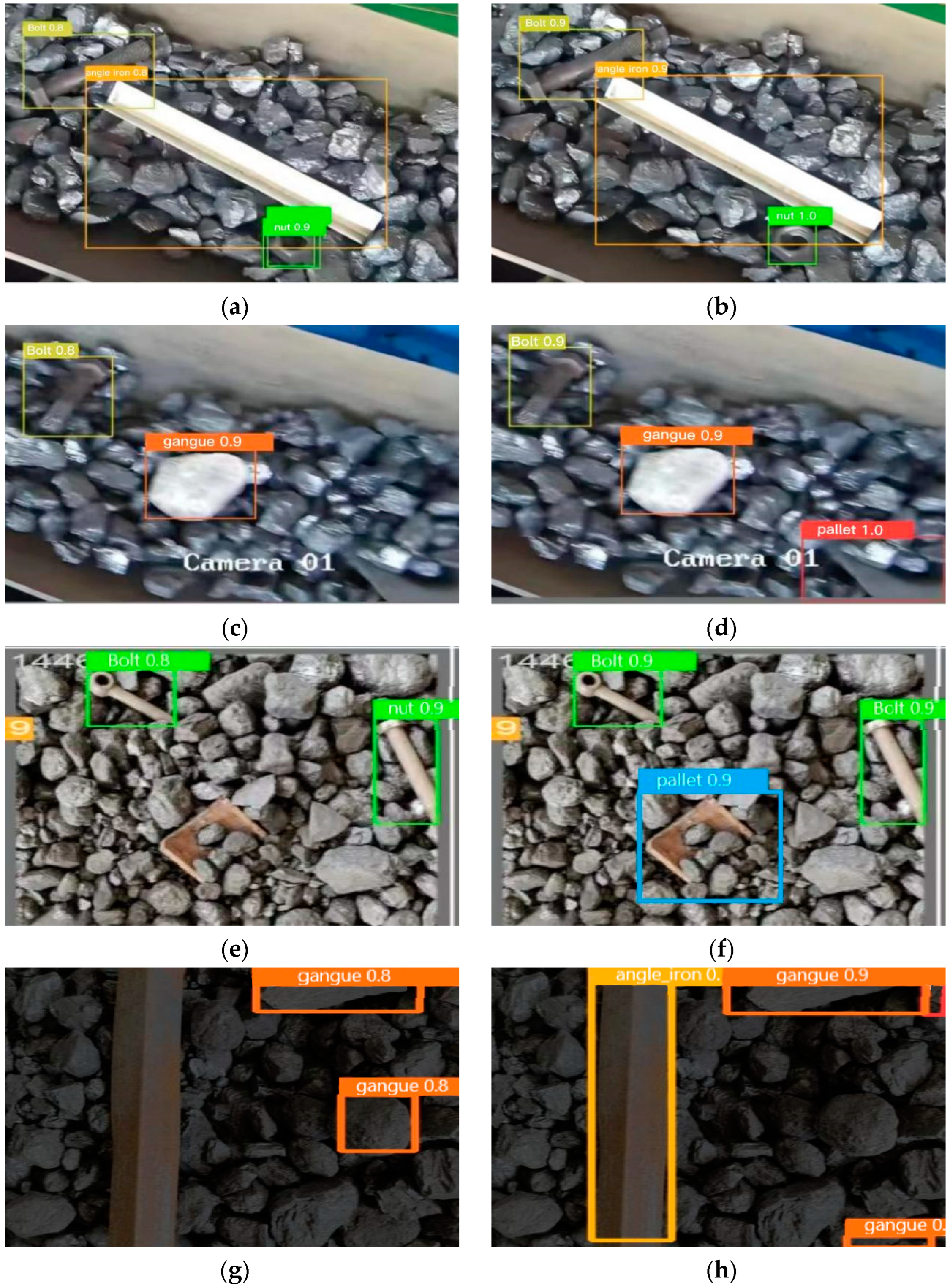 Sensors 23 06276 g016