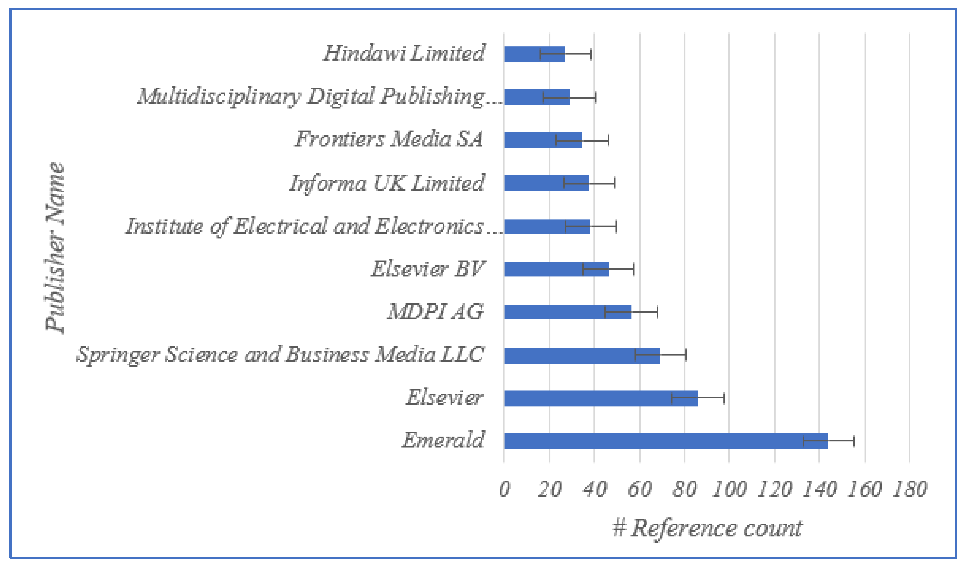 Sensors 23 06278 g004 550