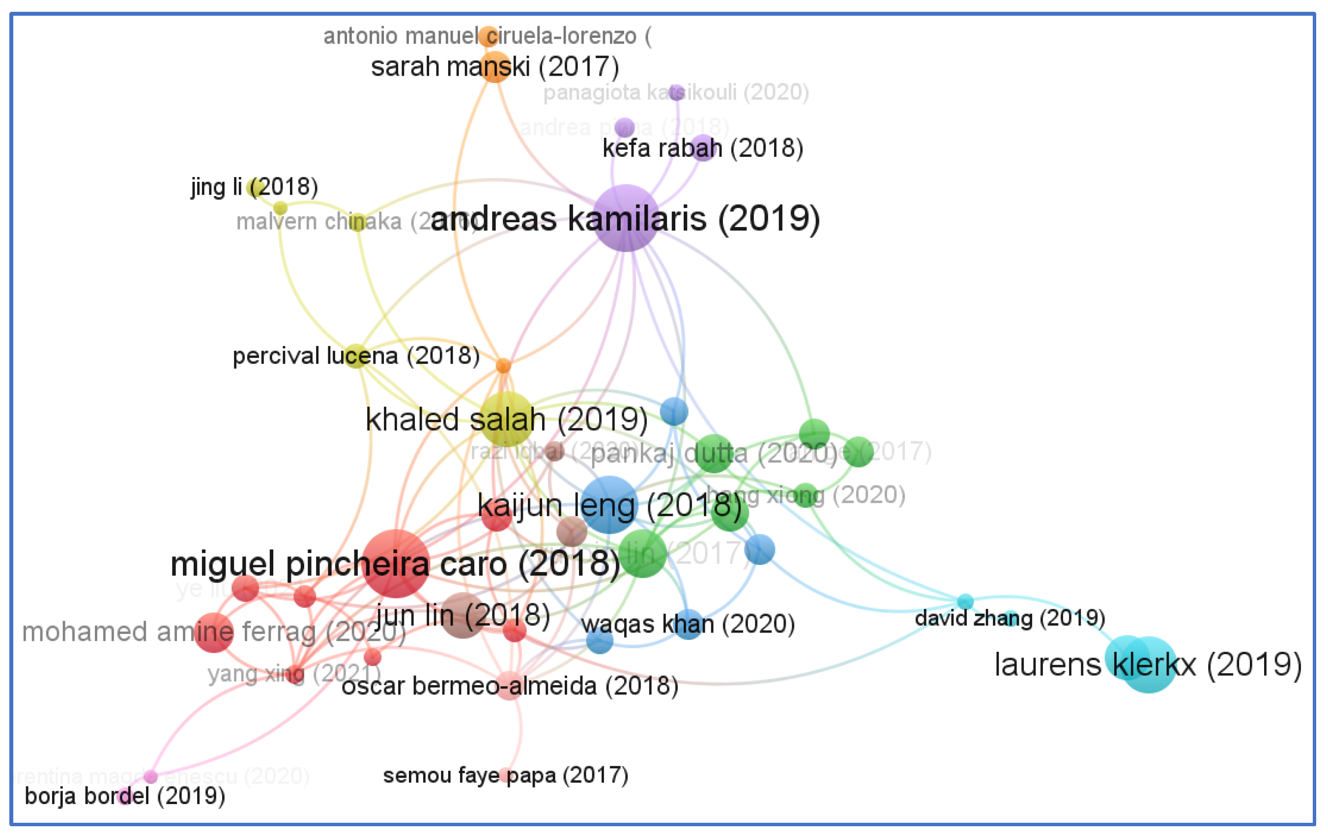 Sensors 23 06278 g013 550