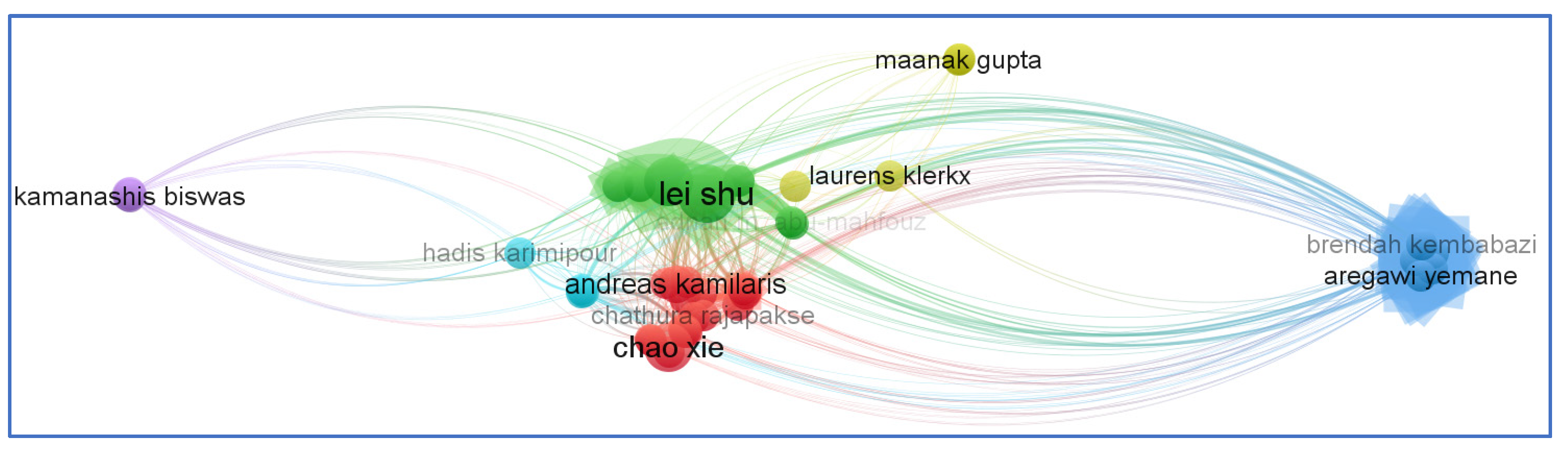 Sensors 23 06278 g017 550