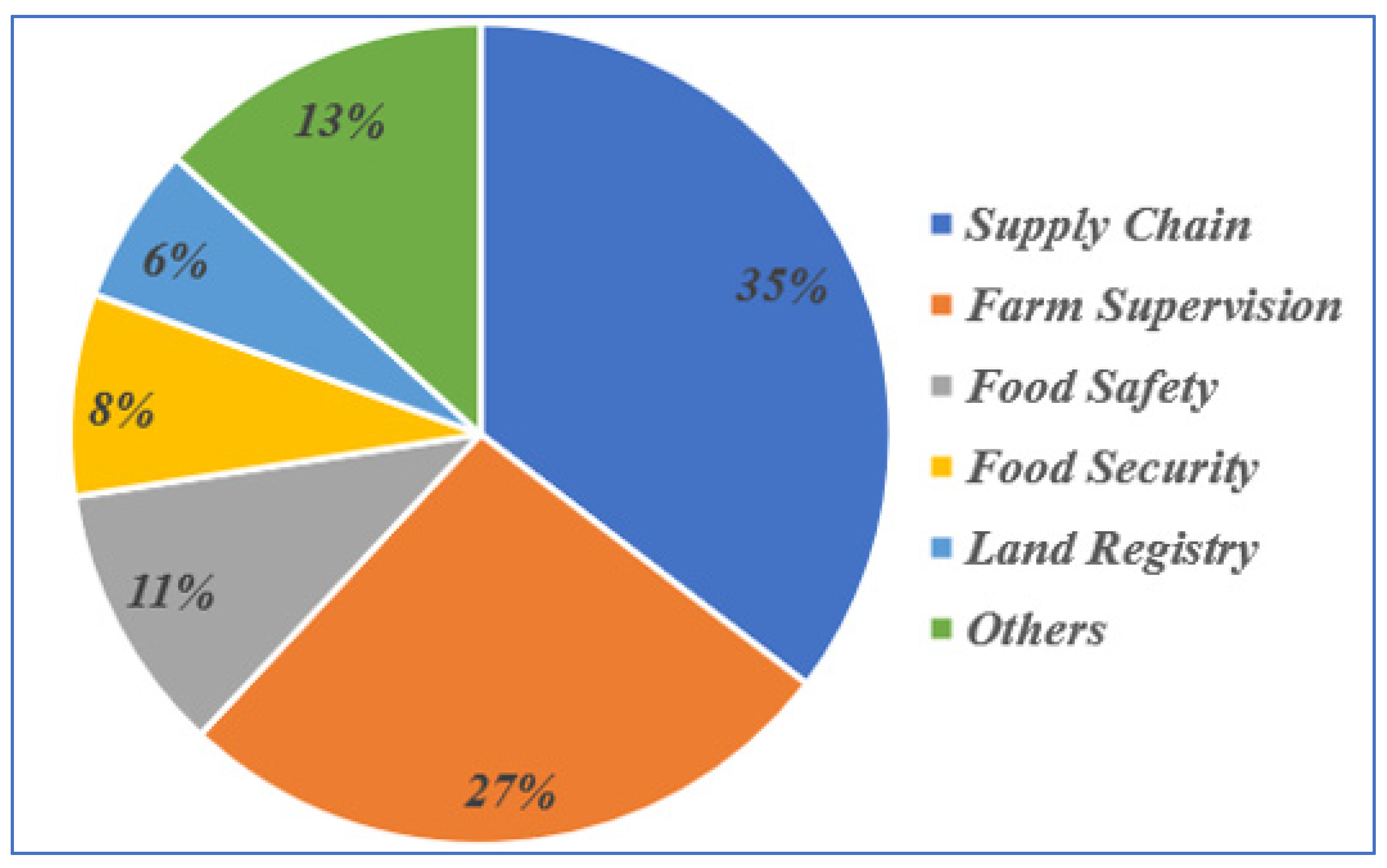 Sensors 23 06278 g018 550